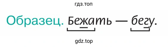 Найти глаголы, которые имеют форму настоящего времени, и записать их в 1 -м лице единственного числа
