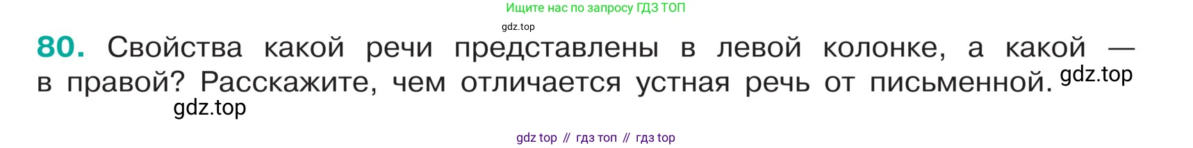 ГДЗ Русский язык, 5 класс Учебник, авторы: Ладыженская Таиса Алексеевна, Баранов Михаил Трофимович, Тростенцова Лидия Александровна, Ладыженская Наталия Вениаминовна, Дейкина Алевтина Дмитриевна, Григорян Лариса Трофимовна, Кулибаба Иван Иванович, Антонова Любовь Геннадиевна, издательство Просвещение, Москва, 2023, салатового цвета, Часть 1, страница 38, номер 80, Условие