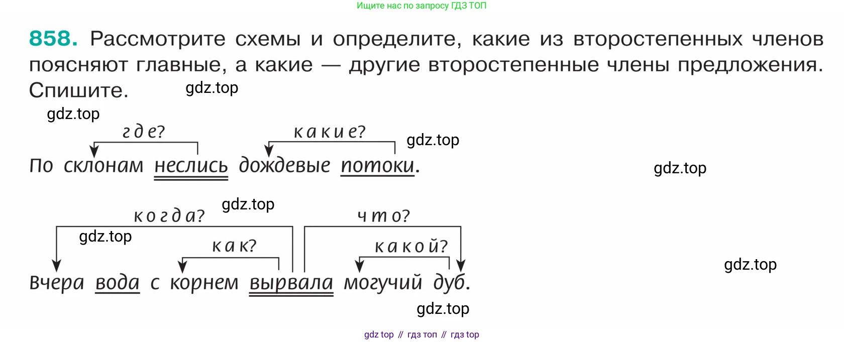 ГДЗ Русский язык, 5 класс Учебник, авторы: Ладыженская Таиса Алексеевна, Баранов Михаил Трофимович, Тростенцова Лидия Александровна, Ладыженская Наталия Вениаминовна, Дейкина Алевтина Дмитриевна, Григорян Лариса Трофимовна, Кулибаба Иван Иванович, Антонова Любовь Геннадиевна, издательство Просвещение, Москва, 2023, салатового цвета, Часть 2, страница 180, номер 858, Условие