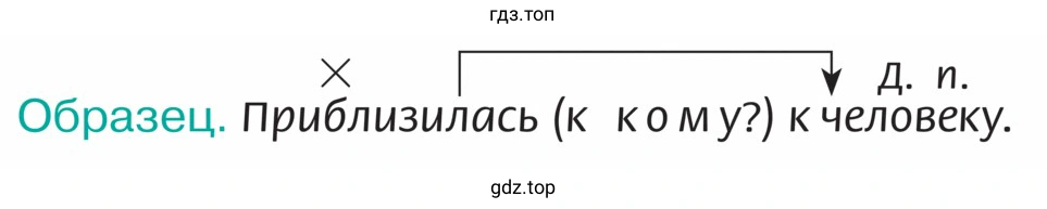 Озаглавить текст. Сколько абзацев в нём можно выделить? Выписать сочетания сказуемых и дополнений