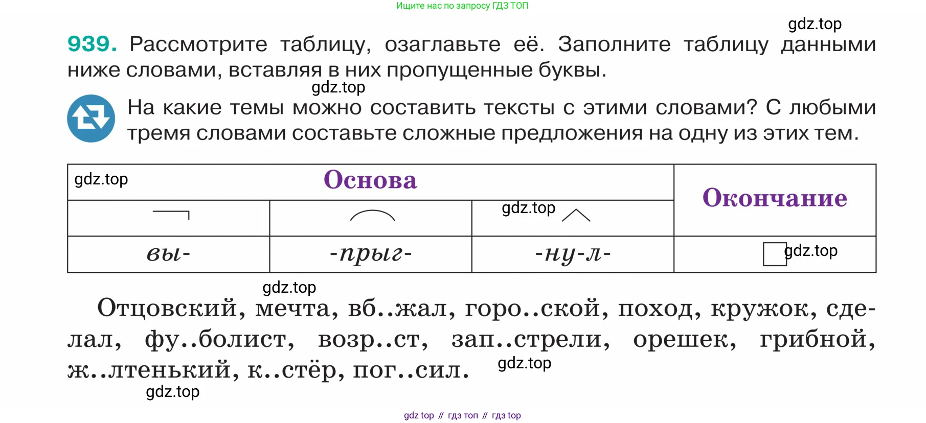 ГДЗ Русский язык, 5 класс Учебник, авторы: Ладыженская Таиса Алексеевна, Баранов Михаил Трофимович, Тростенцова Лидия Александровна, Ладыженская Наталия Вениаминовна, Дейкина Алевтина Дмитриевна, Григорян Лариса Трофимовна, Кулибаба Иван Иванович, Антонова Любовь Геннадиевна, издательство Просвещение, Москва, 2023, салатового цвета, Часть 2, страница 220, номер 939, Условие
