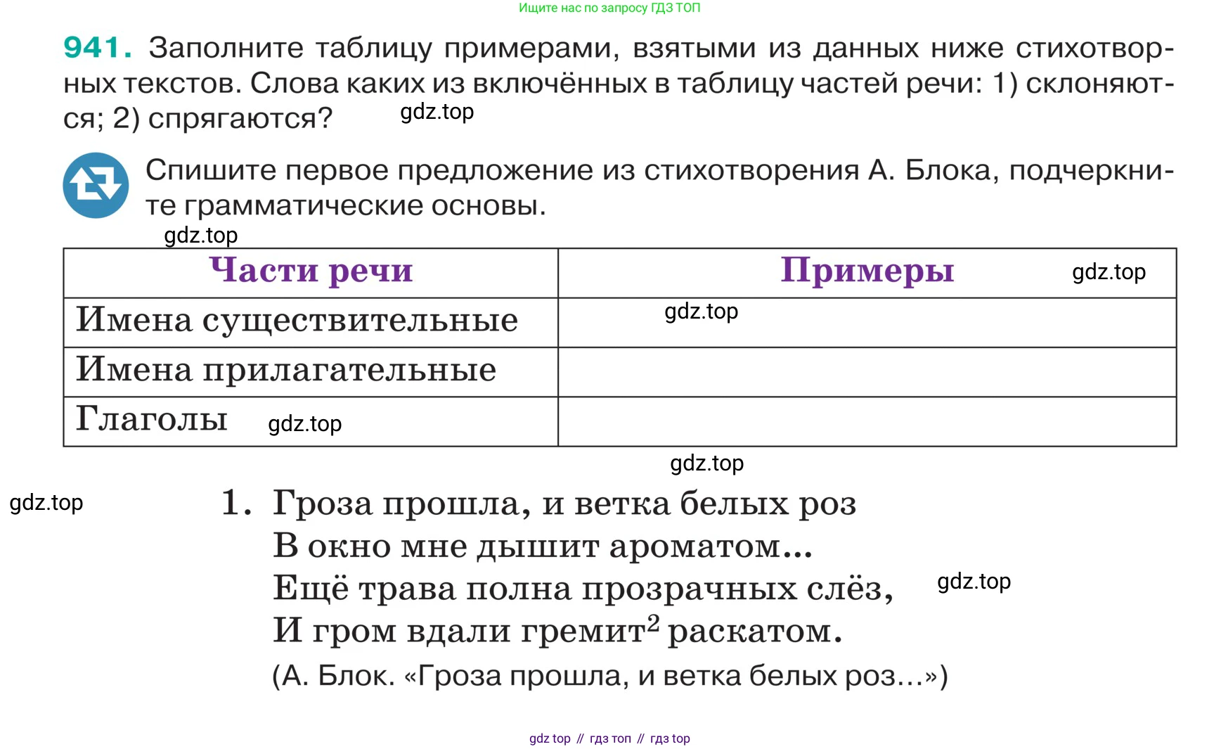 ГДЗ Русский язык, 5 класс Учебник, авторы: Ладыженская Таиса Алексеевна, Баранов Михаил Трофимович, Тростенцова Лидия Александровна, Ладыженская Наталия Вениаминовна, Дейкина Алевтина Дмитриевна, Григорян Лариса Трофимовна, Кулибаба Иван Иванович, Антонова Любовь Геннадиевна, издательство Просвещение, Москва, 2023, салатового цвета, Часть 2, страница 221, номер 941, Условие