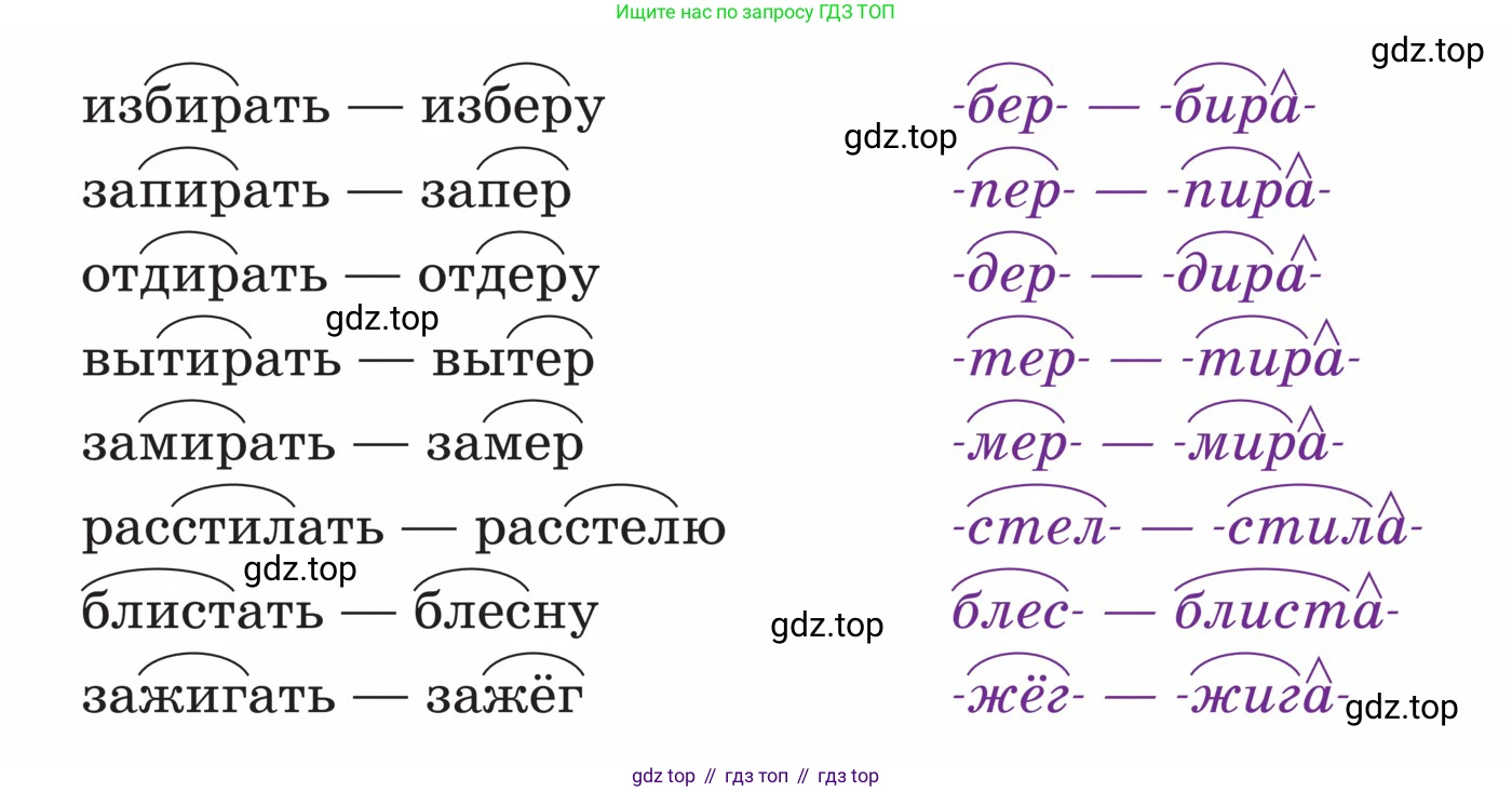 ГДЗ Русский язык, 5 класс Учебник, авторы: Ладыженская Таиса Алексеевна, Баранов Михаил Трофимович, Тростенцова Лидия Александровна, Ладыженская Наталия Вениаминовна, Дейкина Алевтина Дмитриевна, Григорян Лариса Трофимовна, Кулибаба Иван Иванович, Антонова Любовь Геннадиевна, издательство Просвещение, Москва, 2023, салатового цвета, Часть 2, страница 117, Условие (продолжение 2)