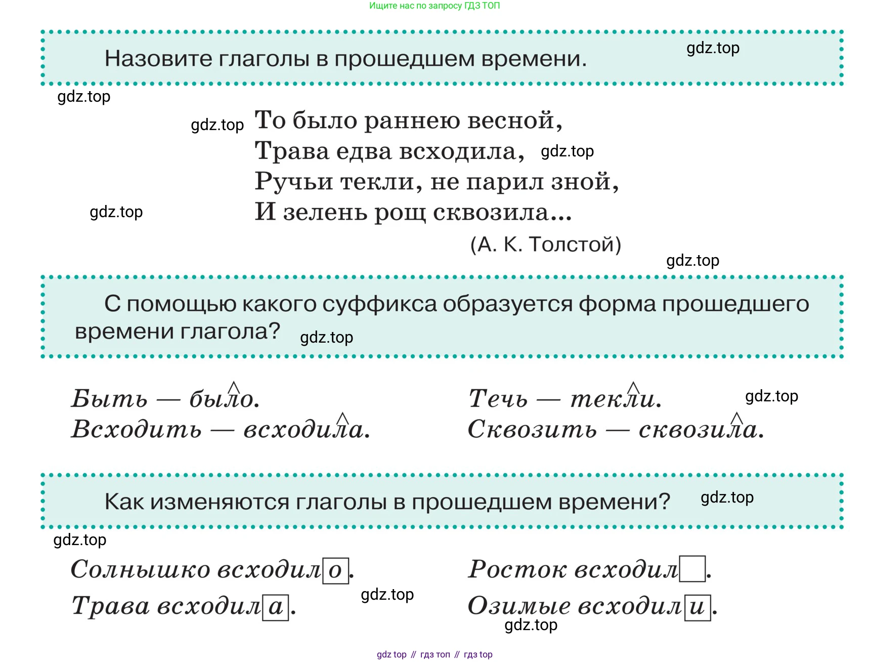ГДЗ Русский язык, 5 класс Учебник, авторы: Ладыженская Таиса Алексеевна, Баранов Михаил Трофимович, Тростенцова Лидия Александровна, Ладыженская Наталия Вениаминовна, Дейкина Алевтина Дмитриевна, Григорян Лариса Трофимовна, Кулибаба Иван Иванович, Антонова Любовь Геннадиевна, издательство Просвещение, Москва, 2023, салатового цвета, Часть 2, страница 121, Условие