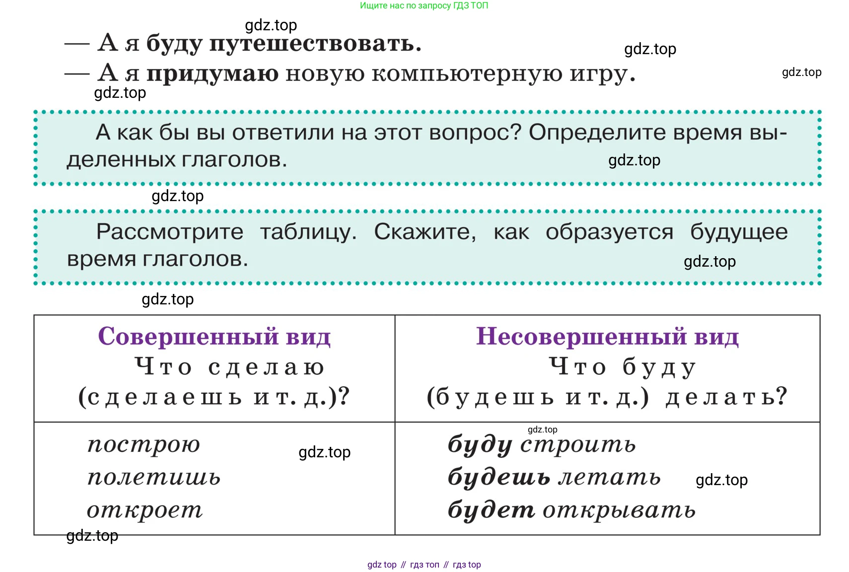 ГДЗ Русский язык, 5 класс Учебник, авторы: Ладыженская Таиса Алексеевна, Баранов Михаил Трофимович, Тростенцова Лидия Александровна, Ладыженская Наталия Вениаминовна, Дейкина Алевтина Дмитриевна, Григорян Лариса Трофимовна, Кулибаба Иван Иванович, Антонова Любовь Геннадиевна, издательство Просвещение, Москва, 2023, салатового цвета, Часть 2, страница 125, Условие (продолжение 2)
