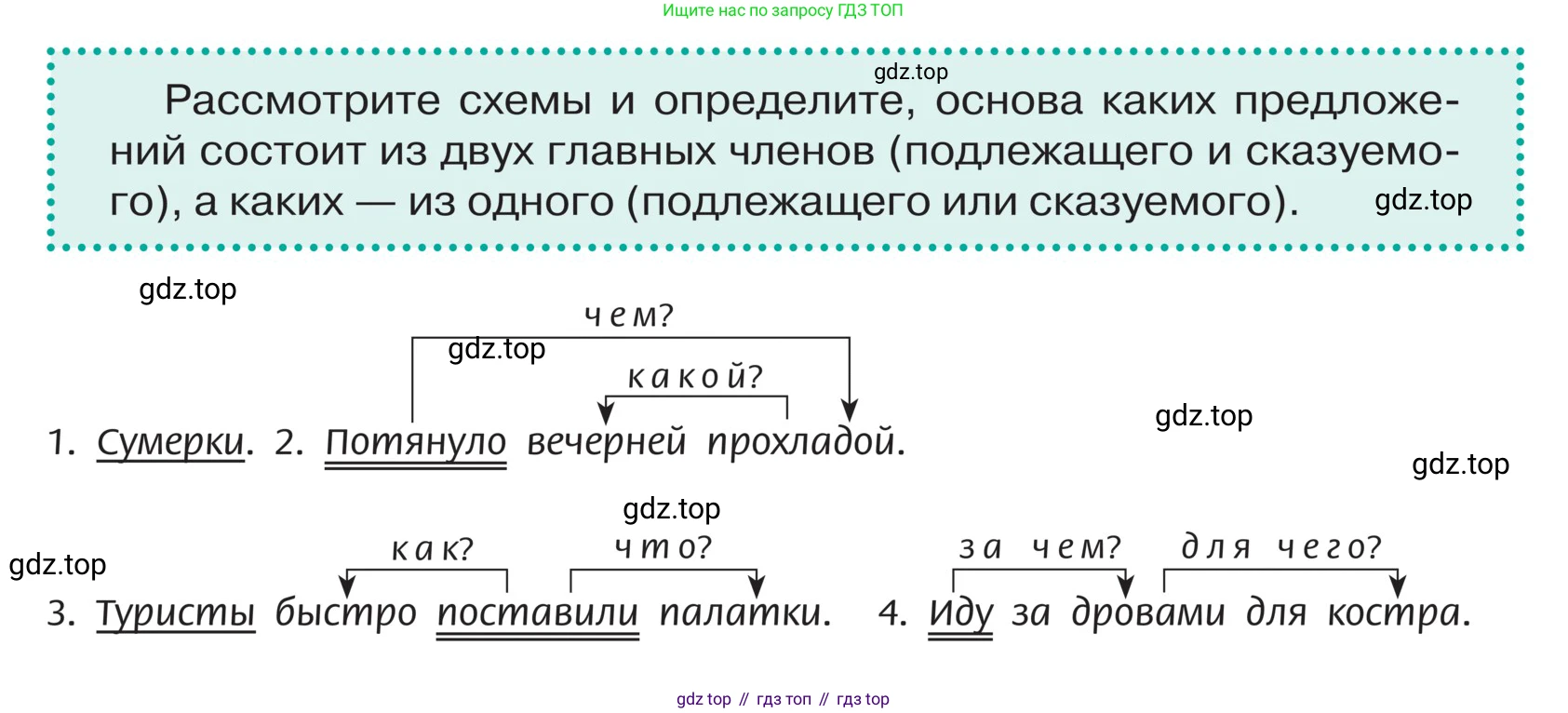 ГДЗ Русский язык, 5 класс Учебник, авторы: Ладыженская Таиса Алексеевна, Баранов Михаил Трофимович, Тростенцова Лидия Александровна, Ладыженская Наталия Вениаминовна, Дейкина Алевтина Дмитриевна, Григорян Лариса Трофимовна, Кулибаба Иван Иванович, Антонова Любовь Геннадиевна, издательство Просвещение, Москва, 2023, салатового цвета, Часть 2, страница 164, Условие (продолжение 3)