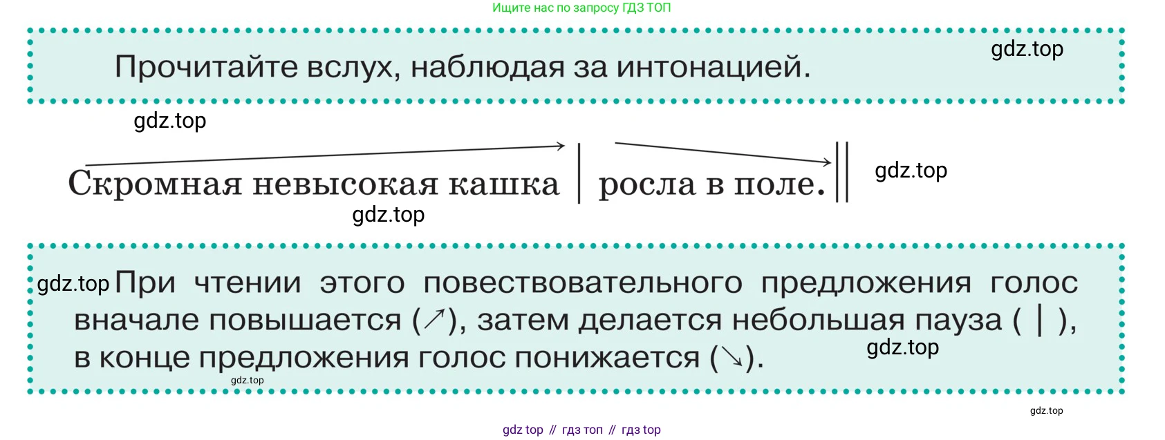 ГДЗ Русский язык, 5 класс Учебник, авторы: Ладыженская Таиса Алексеевна, Баранов Михаил Трофимович, Тростенцова Лидия Александровна, Ладыженская Наталия Вениаминовна, Дейкина Алевтина Дмитриевна, Григорян Лариса Трофимовна, Кулибаба Иван Иванович, Антонова Любовь Геннадиевна, издательство Просвещение, Москва, 2023, салатового цвета, Часть 2, страница 167, Условие (продолжение 2)