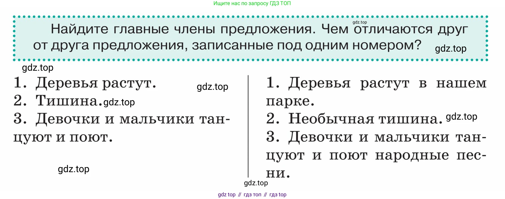 ГДЗ Русский язык, 5 класс Учебник, авторы: Ладыженская Таиса Алексеевна, Баранов Михаил Трофимович, Тростенцова Лидия Александровна, Ладыженская Наталия Вениаминовна, Дейкина Алевтина Дмитриевна, Григорян Лариса Трофимовна, Кулибаба Иван Иванович, Антонова Любовь Геннадиевна, издательство Просвещение, Москва, 2023, салатового цвета, Часть 2, страница 178, Условие