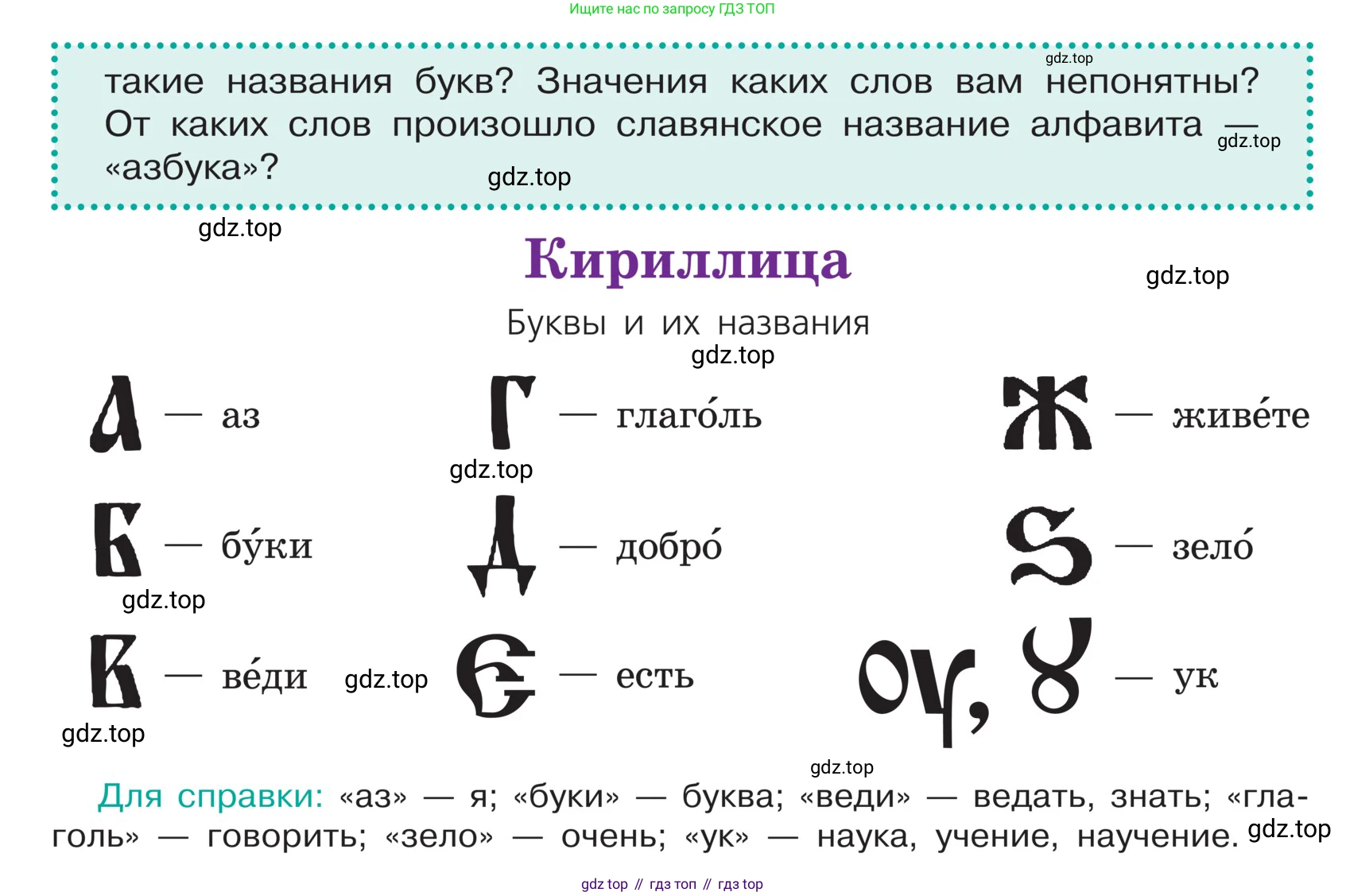ГДЗ Русский язык, 5 класс Учебник, авторы: Ладыженская Таиса Алексеевна, Баранов Михаил Трофимович, Тростенцова Лидия Александровна, Ладыженская Наталия Вениаминовна, Дейкина Алевтина Дмитриевна, Григорян Лариса Трофимовна, Кулибаба Иван Иванович, Антонова Любовь Геннадиевна, издательство Просвещение, Москва, 2023, салатового цвета, Часть 1, страница 106, Условие (продолжение 2)