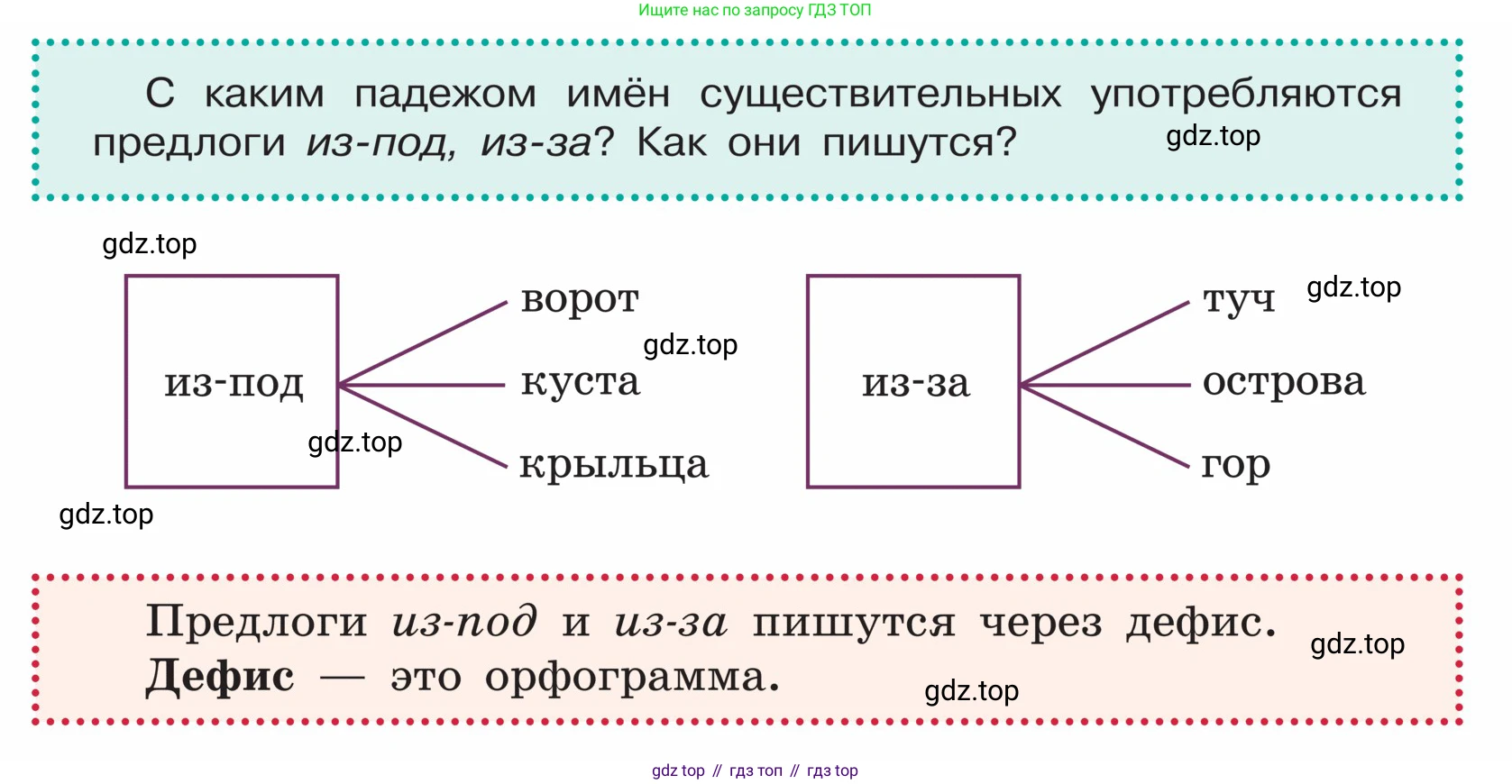 ГДЗ Русский язык, 5 класс Учебник, авторы: Ладыженская Таиса Алексеевна, Баранов Михаил Трофимович, Тростенцова Лидия Александровна, Ладыженская Наталия Вениаминовна, Дейкина Алевтина Дмитриевна, Григорян Лариса Трофимовна, Кулибаба Иван Иванович, Антонова Любовь Геннадиевна, издательство Просвещение, Москва, 2023, салатового цвета, Часть 1, страница 132, Условие