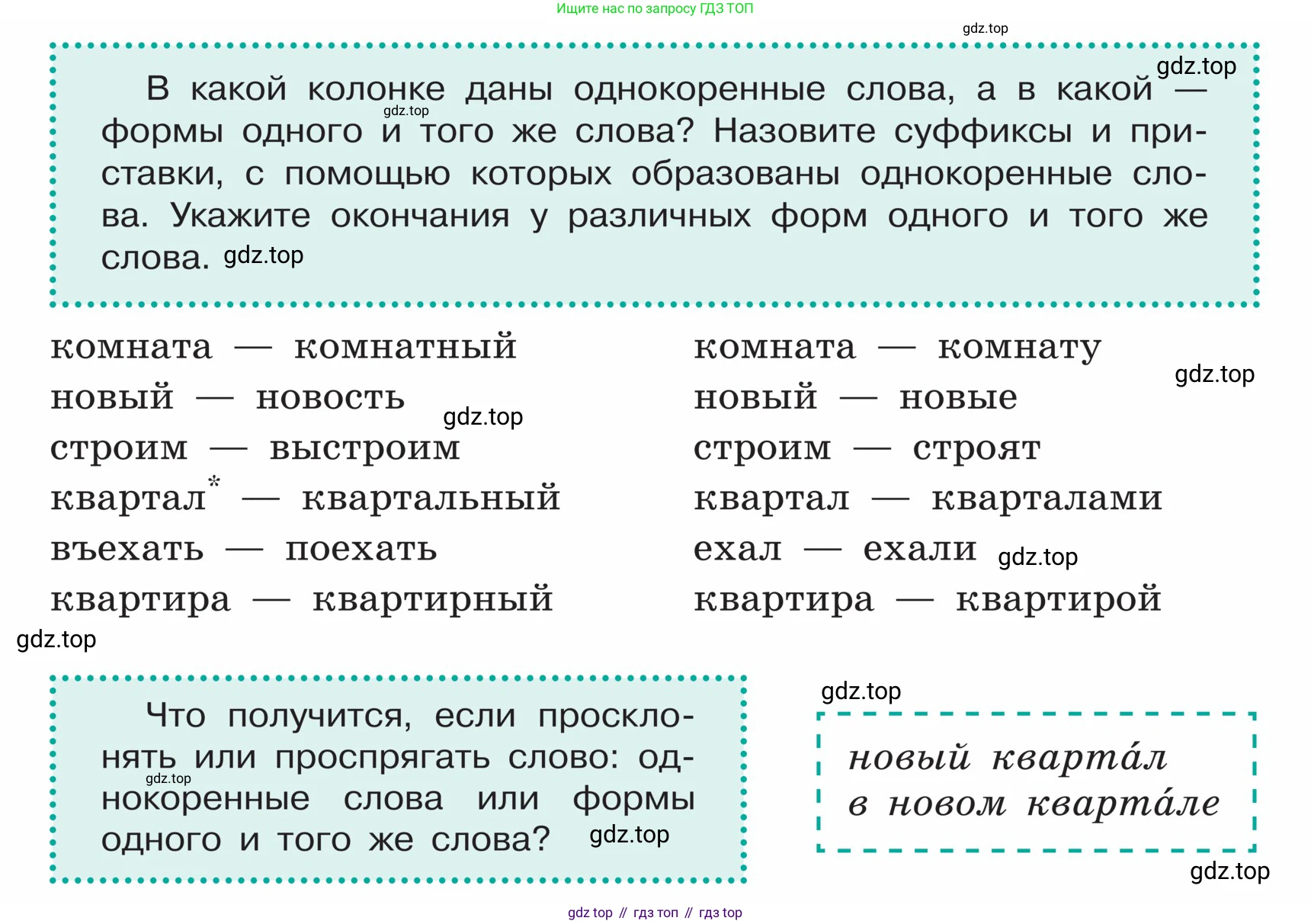 ГДЗ Русский язык, 5 класс Учебник, авторы: Ладыженская Таиса Алексеевна, Баранов Михаил Трофимович, Тростенцова Лидия Александровна, Ладыженская Наталия Вениаминовна, Дейкина Алевтина Дмитриевна, Григорян Лариса Трофимовна, Кулибаба Иван Иванович, Антонова Любовь Геннадиевна, издательство Просвещение, Москва, 2023, салатового цвета, Часть 1, страница 168, Условие