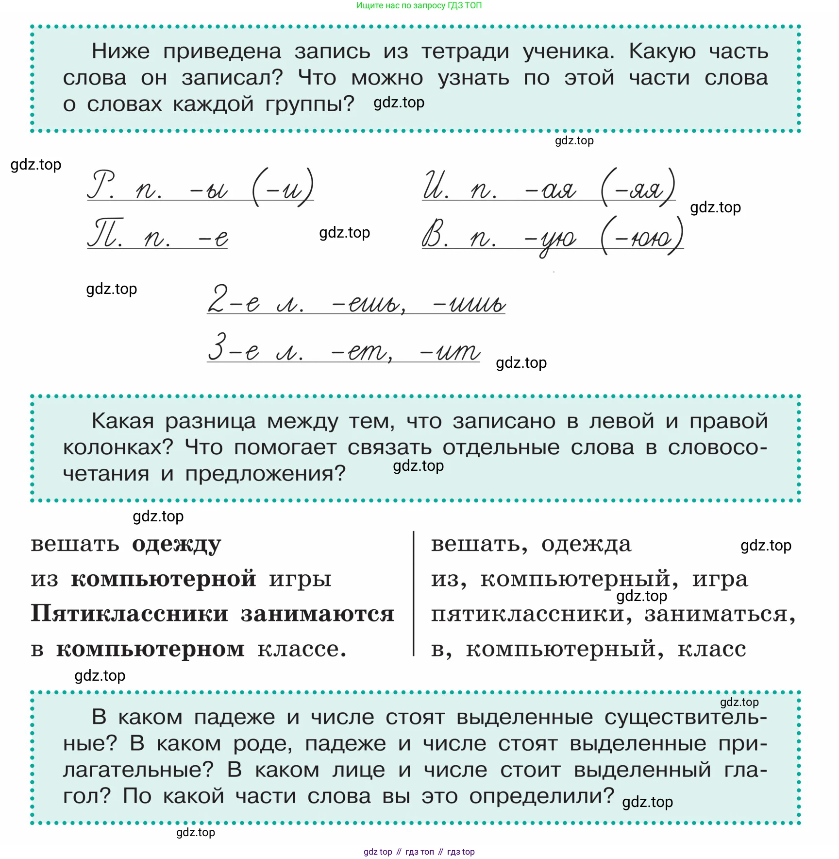 ГДЗ Русский язык, 5 класс Учебник, авторы: Ладыженская Таиса Алексеевна, Баранов Михаил Трофимович, Тростенцова Лидия Александровна, Ладыженская Наталия Вениаминовна, Дейкина Алевтина Дмитриевна, Григорян Лариса Трофимовна, Кулибаба Иван Иванович, Антонова Любовь Геннадиевна, издательство Просвещение, Москва, 2023, салатового цвета, Часть 1, страница 170, Условие