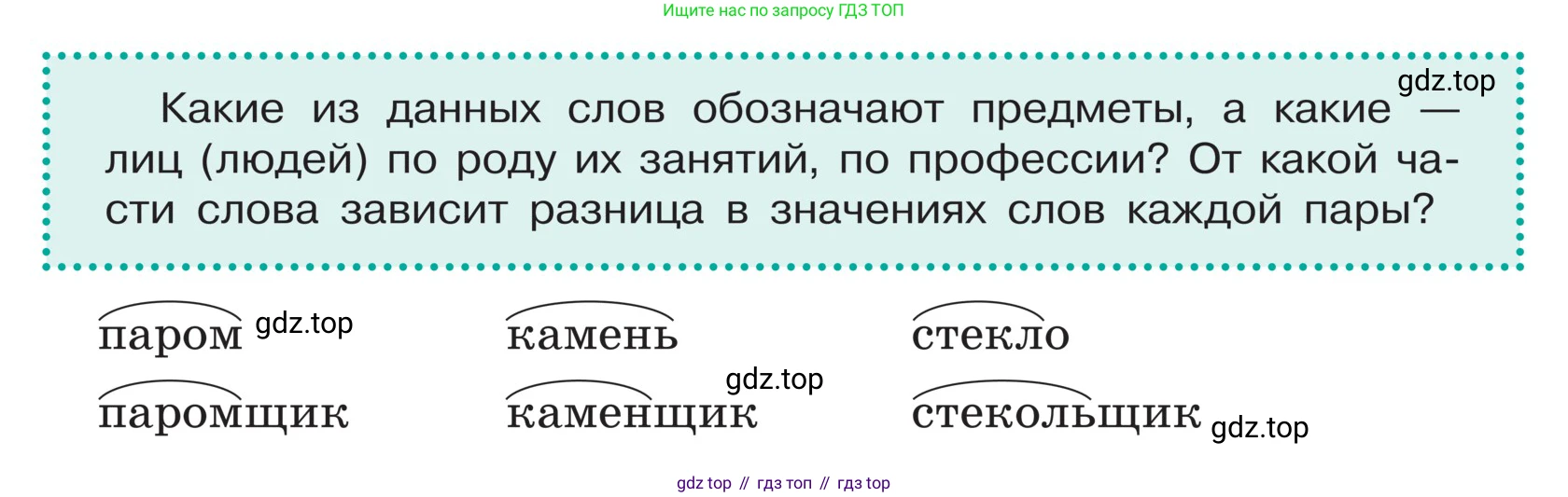 ГДЗ Русский язык, 5 класс Учебник, авторы: Ладыженская Таиса Алексеевна, Баранов Михаил Трофимович, Тростенцова Лидия Александровна, Ладыженская Наталия Вениаминовна, Дейкина Алевтина Дмитриевна, Григорян Лариса Трофимовна, Кулибаба Иван Иванович, Антонова Любовь Геннадиевна, издательство Просвещение, Москва, 2023, салатового цвета, Часть 1, страница 177, Условие