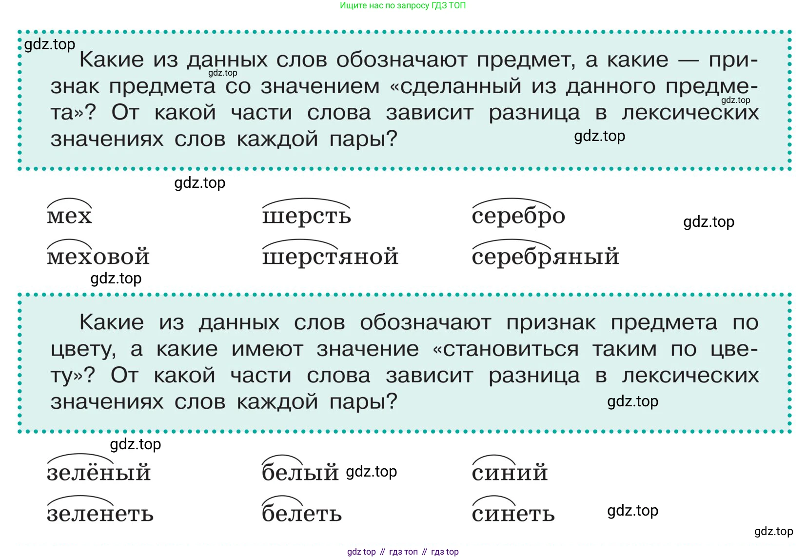 ГДЗ Русский язык, 5 класс Учебник, авторы: Ладыженская Таиса Алексеевна, Баранов Михаил Трофимович, Тростенцова Лидия Александровна, Ладыженская Наталия Вениаминовна, Дейкина Алевтина Дмитриевна, Григорян Лариса Трофимовна, Кулибаба Иван Иванович, Антонова Любовь Геннадиевна, издательство Просвещение, Москва, 2023, салатового цвета, Часть 1, страница 177, Условие (продолжение 2)