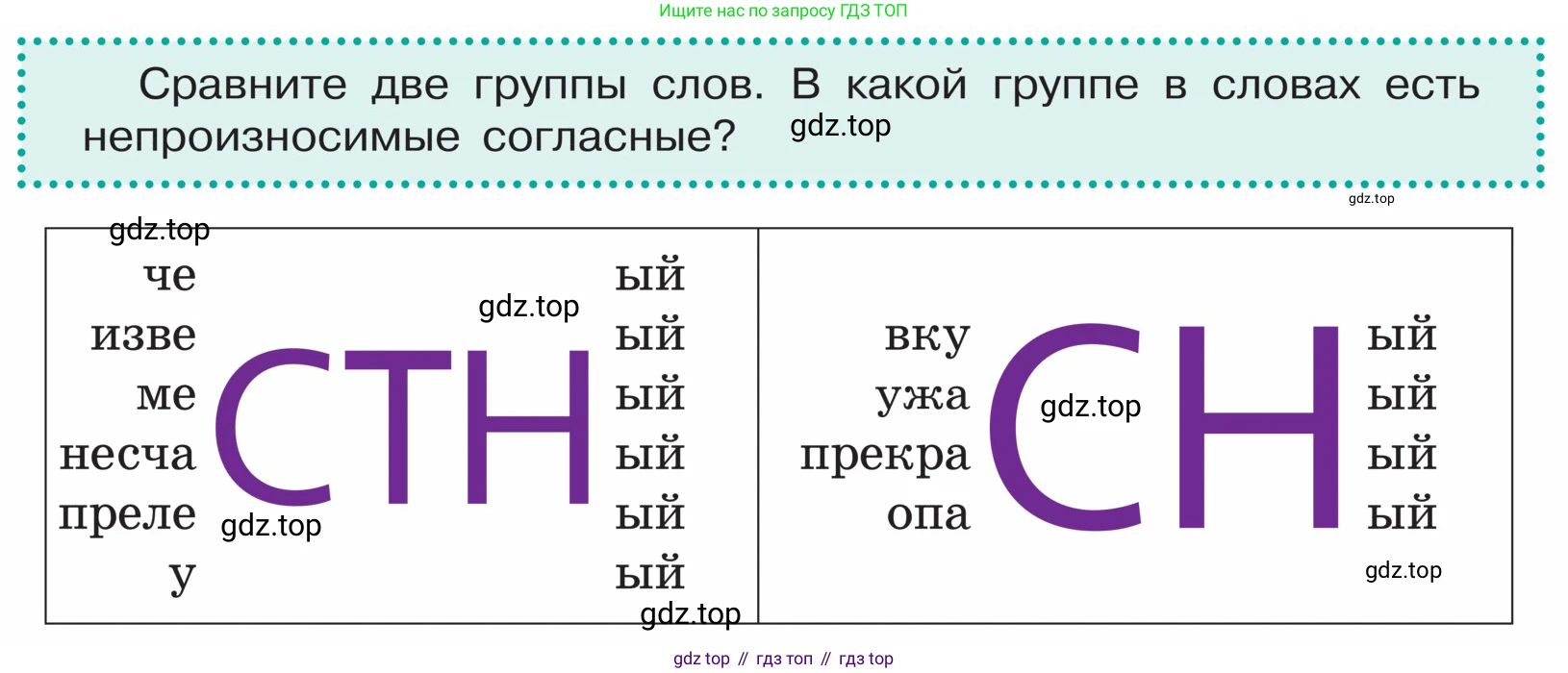 ГДЗ Русский язык, 5 класс Учебник, авторы: Ладыженская Таиса Алексеевна, Баранов Михаил Трофимович, Тростенцова Лидия Александровна, Ладыженская Наталия Вениаминовна, Дейкина Алевтина Дмитриевна, Григорян Лариса Трофимовна, Кулибаба Иван Иванович, Антонова Любовь Геннадиевна, издательство Просвещение, Москва, 2023, салатового цвета, Часть 1, страница 198, Условие