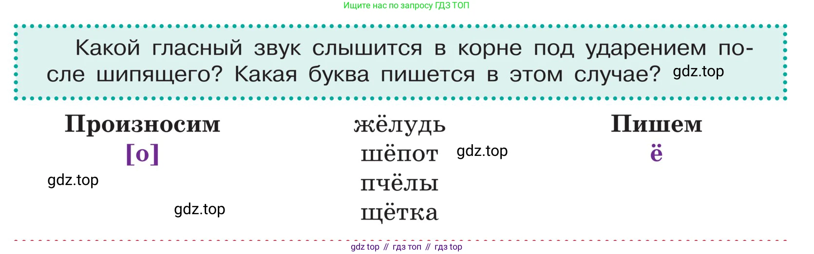 ГДЗ Русский язык, 5 класс Учебник, авторы: Ладыженская Таиса Алексеевна, Баранов Михаил Трофимович, Тростенцова Лидия Александровна, Ладыженская Наталия Вениаминовна, Дейкина Алевтина Дмитриевна, Григорян Лариса Трофимовна, Кулибаба Иван Иванович, Антонова Любовь Геннадиевна, издательство Просвещение, Москва, 2023, салатового цвета, Часть 1, страница 199, Условие