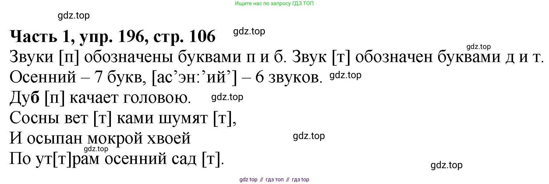 ГДЗ Русский язык, 5 класс Учебник, авторы: Ладыженская Таиса Алексеевна, Баранов Михаил Трофимович, Тростенцова Лидия Александровна, Ладыженская Наталия Вениаминовна, Дейкина Алевтина Дмитриевна, Григорян Лариса Трофимовна, Кулибаба Иван Иванович, Антонова Любовь Геннадиевна, издательство Просвещение, Москва, 2023, салатового цвета, Часть 1, страница 106, номер 196, Решение 1