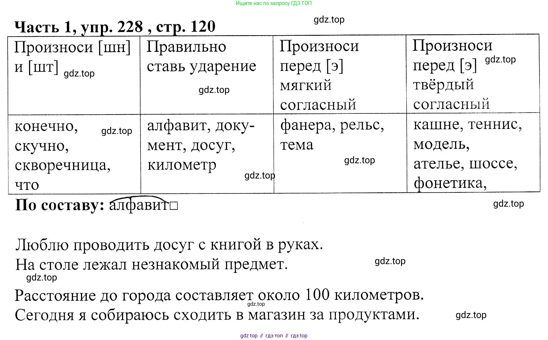 ГДЗ Русский язык, 5 класс Учебник, авторы: Ладыженская Таиса Алексеевна, Баранов Михаил Трофимович, Тростенцова Лидия Александровна, Ладыженская Наталия Вениаминовна, Дейкина Алевтина Дмитриевна, Григорян Лариса Трофимовна, Кулибаба Иван Иванович, Антонова Любовь Геннадиевна, издательство Просвещение, Москва, 2023, салатового цвета, Часть 1, страница 120, номер 228, Решение 1