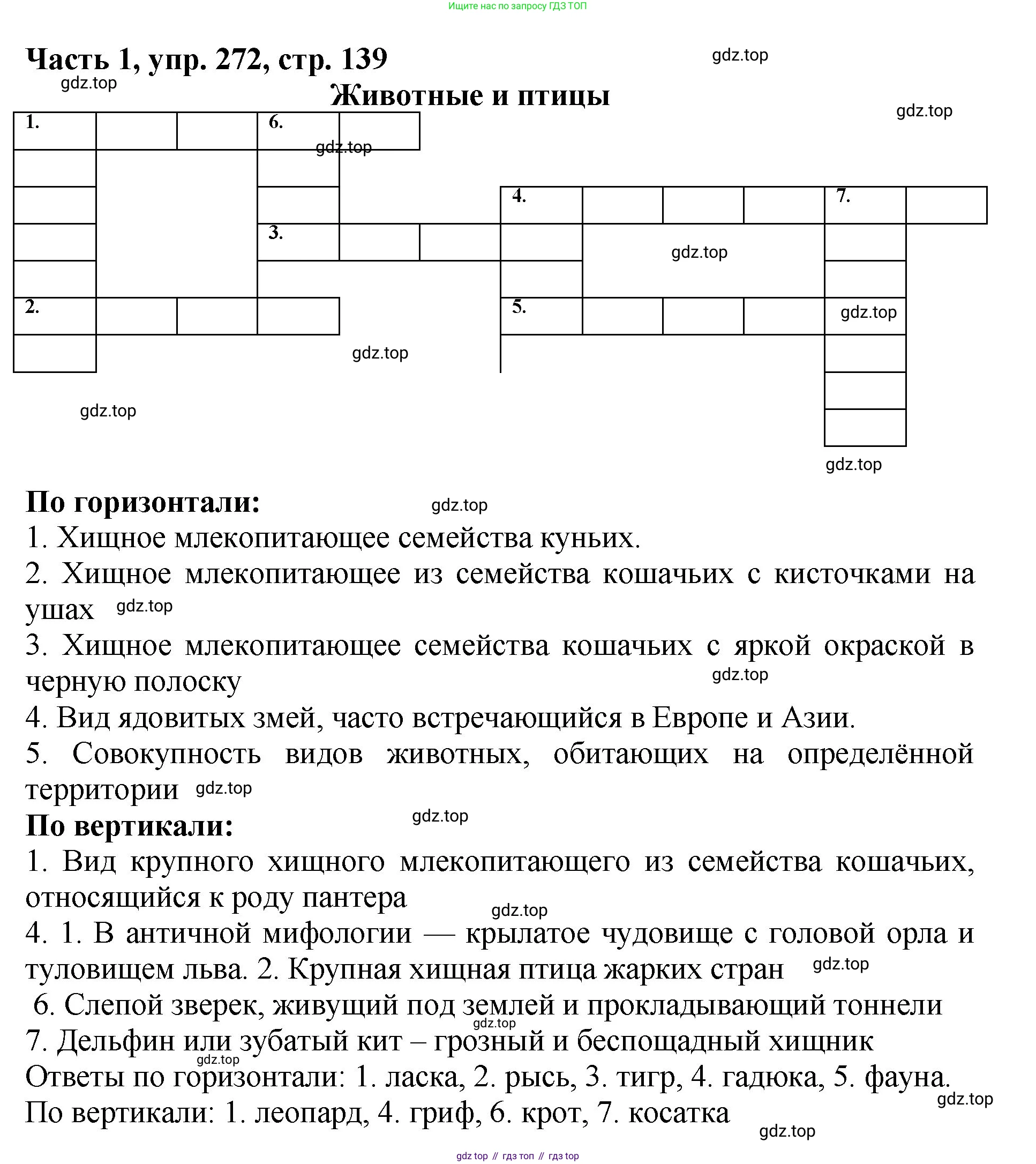 ГДЗ Русский язык, 5 класс Учебник, авторы: Ладыженская Таиса Алексеевна, Баранов Михаил Трофимович, Тростенцова Лидия Александровна, Ладыженская Наталия Вениаминовна, Дейкина Алевтина Дмитриевна, Григорян Лариса Трофимовна, Кулибаба Иван Иванович, Антонова Любовь Геннадиевна, издательство Просвещение, Москва, 2023, салатового цвета, Часть 1, страница 139, номер 272, Решение 1