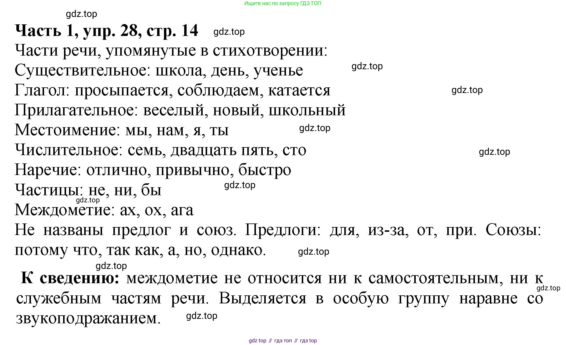 ГДЗ Русский язык, 5 класс Учебник, авторы: Ладыженская Таиса Алексеевна, Баранов Михаил Трофимович, Тростенцова Лидия Александровна, Ладыженская Наталия Вениаминовна, Дейкина Алевтина Дмитриевна, Григорян Лариса Трофимовна, Кулибаба Иван Иванович, Антонова Любовь Геннадиевна, издательство Просвещение, Москва, 2023, салатового цвета, Часть 1, страница 14, номер 28, Решение 1