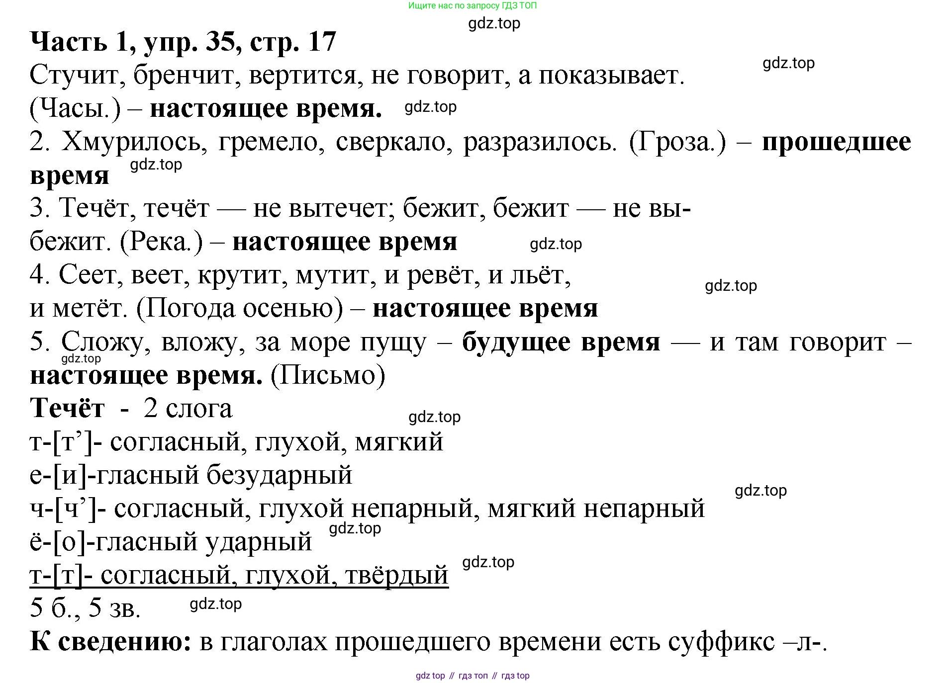 ГДЗ Русский язык, 5 класс Учебник, авторы: Ладыженская Таиса Алексеевна, Баранов Михаил Трофимович, Тростенцова Лидия Александровна, Ладыженская Наталия Вениаминовна, Дейкина Алевтина Дмитриевна, Григорян Лариса Трофимовна, Кулибаба Иван Иванович, Антонова Любовь Геннадиевна, издательство Просвещение, Москва, 2023, салатового цвета, Часть 1, страница 17, номер 35, Решение 1