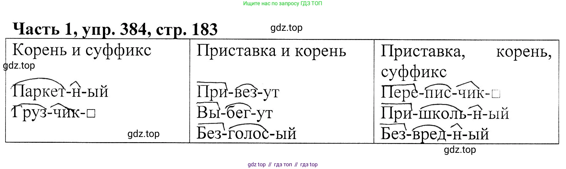 ГДЗ Русский язык, 5 класс Учебник, авторы: Ладыженская Таиса Алексеевна, Баранов Михаил Трофимович, Тростенцова Лидия Александровна, Ладыженская Наталия Вениаминовна, Дейкина Алевтина Дмитриевна, Григорян Лариса Трофимовна, Кулибаба Иван Иванович, Антонова Любовь Геннадиевна, издательство Просвещение, Москва, 2023, салатового цвета, Часть 1, страница 183, номер 384, Решение 1