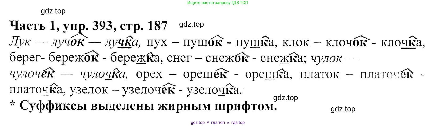 ГДЗ Русский язык, 5 класс Учебник, авторы: Ладыженская Таиса Алексеевна, Баранов Михаил Трофимович, Тростенцова Лидия Александровна, Ладыженская Наталия Вениаминовна, Дейкина Алевтина Дмитриевна, Григорян Лариса Трофимовна, Кулибаба Иван Иванович, Антонова Любовь Геннадиевна, издательство Просвещение, Москва, 2023, салатового цвета, Часть 1, страница 187, номер 393, Решение 1