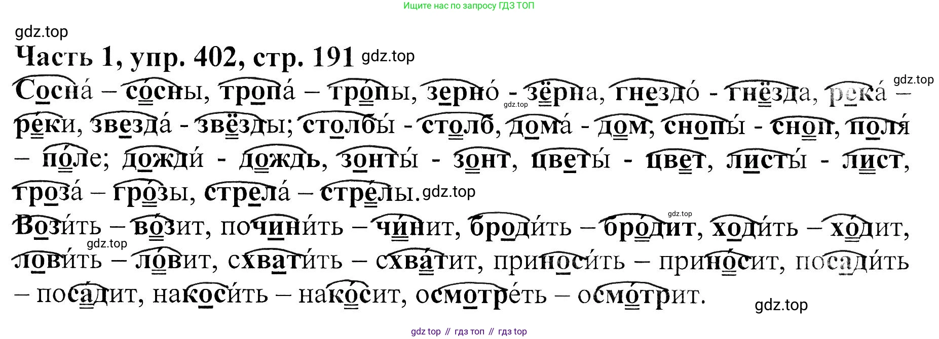ГДЗ Русский язык, 5 класс Учебник, авторы: Ладыженская Таиса Алексеевна, Баранов Михаил Трофимович, Тростенцова Лидия Александровна, Ладыженская Наталия Вениаминовна, Дейкина Алевтина Дмитриевна, Григорян Лариса Трофимовна, Кулибаба Иван Иванович, Антонова Любовь Геннадиевна, издательство Просвещение, Москва, 2023, салатового цвета, Часть 1, страница 191, номер 402, Решение 1