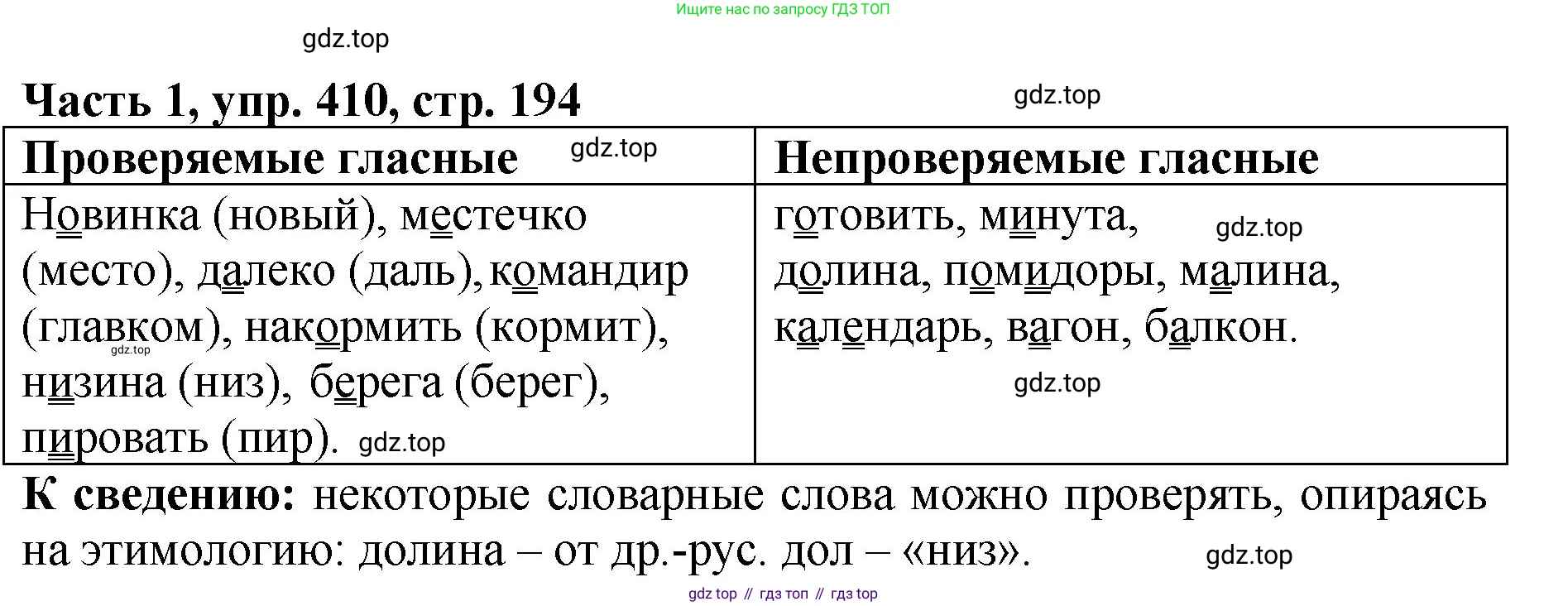 ГДЗ Русский язык, 5 класс Учебник, авторы: Ладыженская Таиса Алексеевна, Баранов Михаил Трофимович, Тростенцова Лидия Александровна, Ладыженская Наталия Вениаминовна, Дейкина Алевтина Дмитриевна, Григорян Лариса Трофимовна, Кулибаба Иван Иванович, Антонова Любовь Геннадиевна, издательство Просвещение, Москва, 2023, салатового цвета, Часть 1, страница 194, номер 410, Решение 1