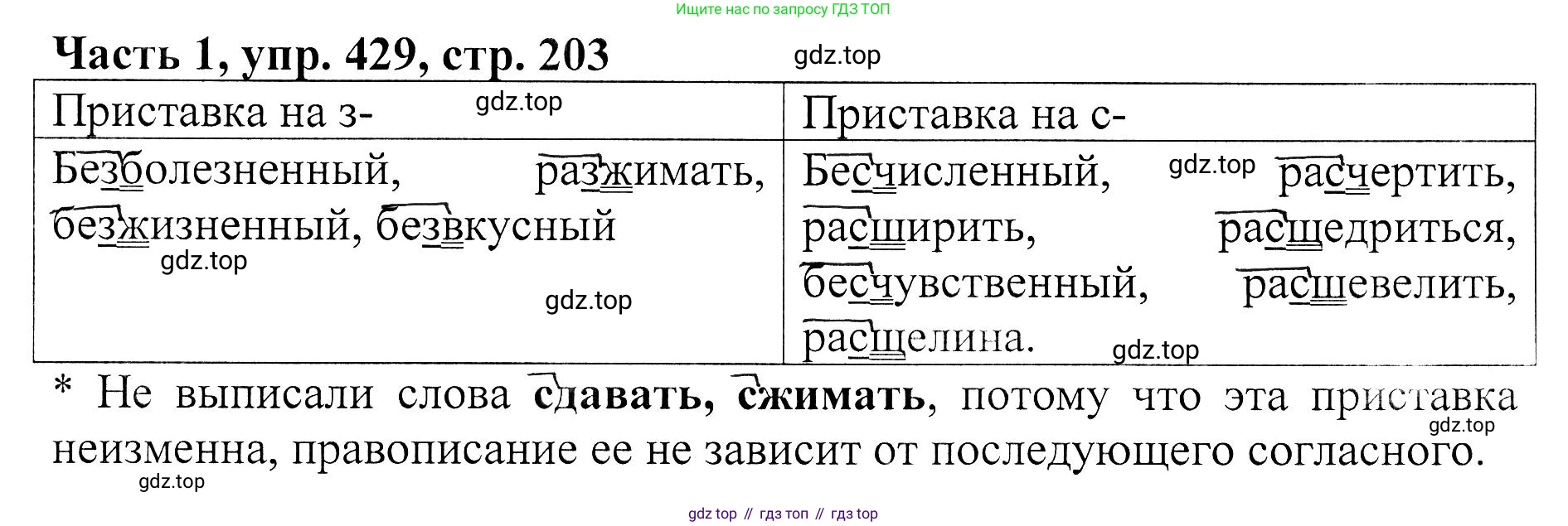 ГДЗ Русский язык, 5 класс Учебник, авторы: Ладыженская Таиса Алексеевна, Баранов Михаил Трофимович, Тростенцова Лидия Александровна, Ладыженская Наталия Вениаминовна, Дейкина Алевтина Дмитриевна, Григорян Лариса Трофимовна, Кулибаба Иван Иванович, Антонова Любовь Геннадиевна, издательство Просвещение, Москва, 2023, салатового цвета, Часть 1, страница 203, номер 429, Решение 1