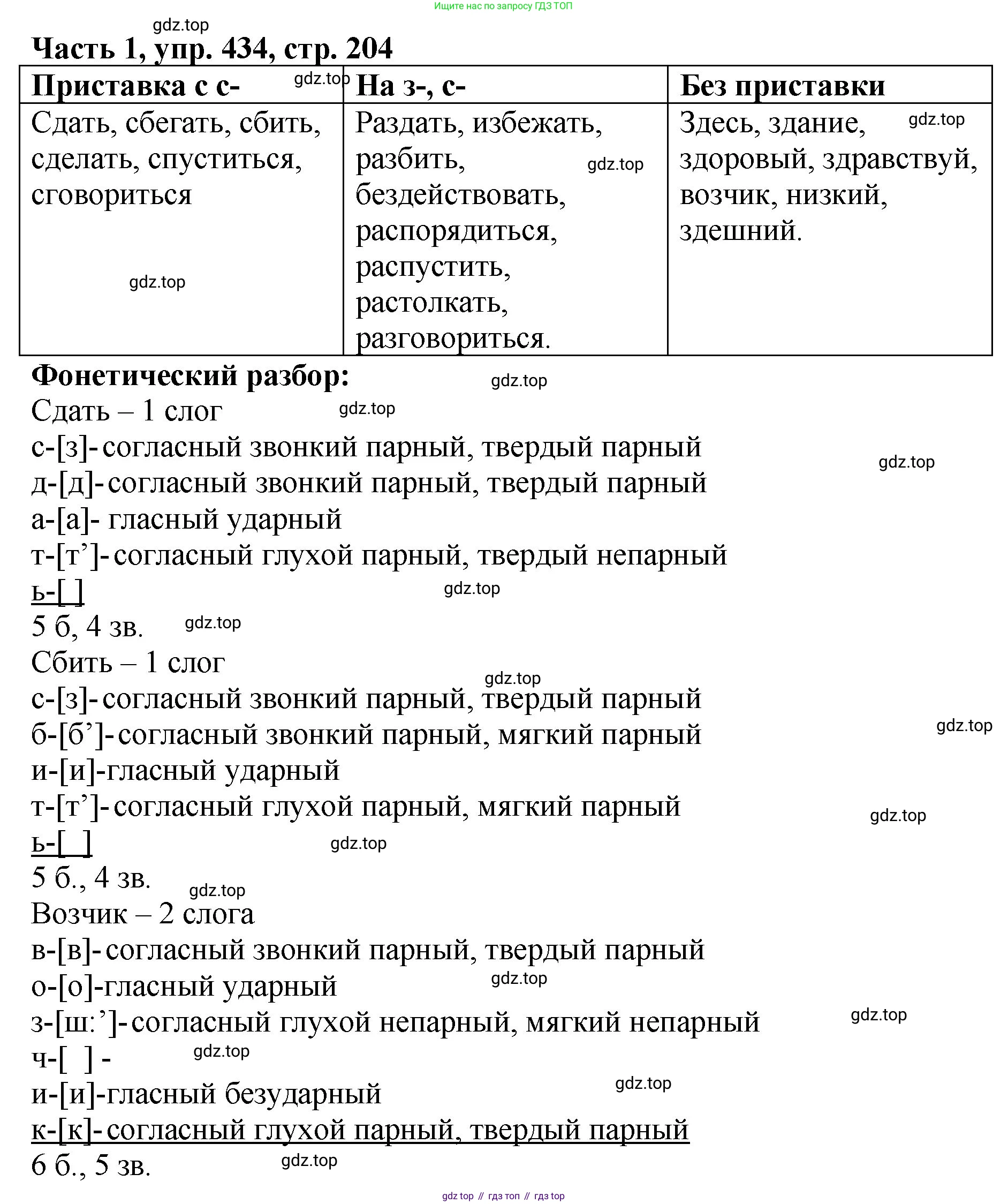 ГДЗ Русский язык, 5 класс Учебник, авторы: Ладыженская Таиса Алексеевна, Баранов Михаил Трофимович, Тростенцова Лидия Александровна, Ладыженская Наталия Вениаминовна, Дейкина Алевтина Дмитриевна, Григорян Лариса Трофимовна, Кулибаба Иван Иванович, Антонова Любовь Геннадиевна, издательство Просвещение, Москва, 2023, салатового цвета, Часть 1, страница 204, номер 434, Решение 1