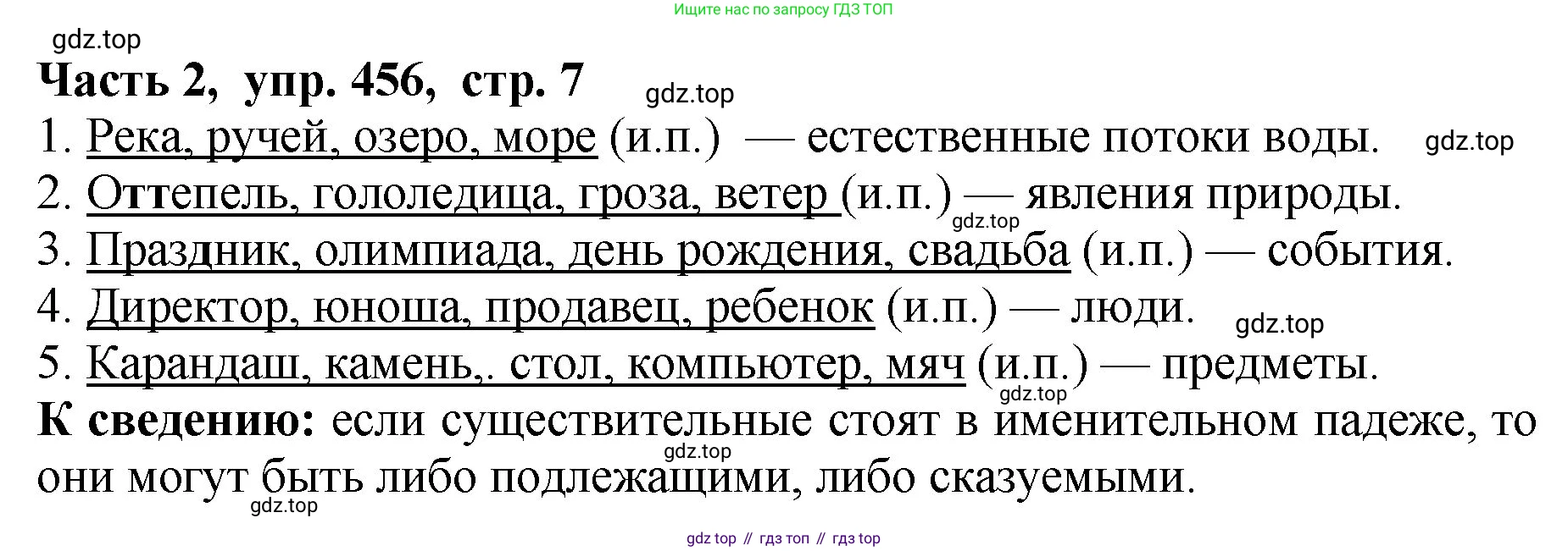 ГДЗ Русский язык, 5 класс Учебник, авторы: Ладыженская Таиса Алексеевна, Баранов Михаил Трофимович, Тростенцова Лидия Александровна, Ладыженская Наталия Вениаминовна, Дейкина Алевтина Дмитриевна, Григорян Лариса Трофимовна, Кулибаба Иван Иванович, Антонова Любовь Геннадиевна, издательство Просвещение, Москва, 2023, салатового цвета, Часть 2, страница 7, номер 456, Решение 1