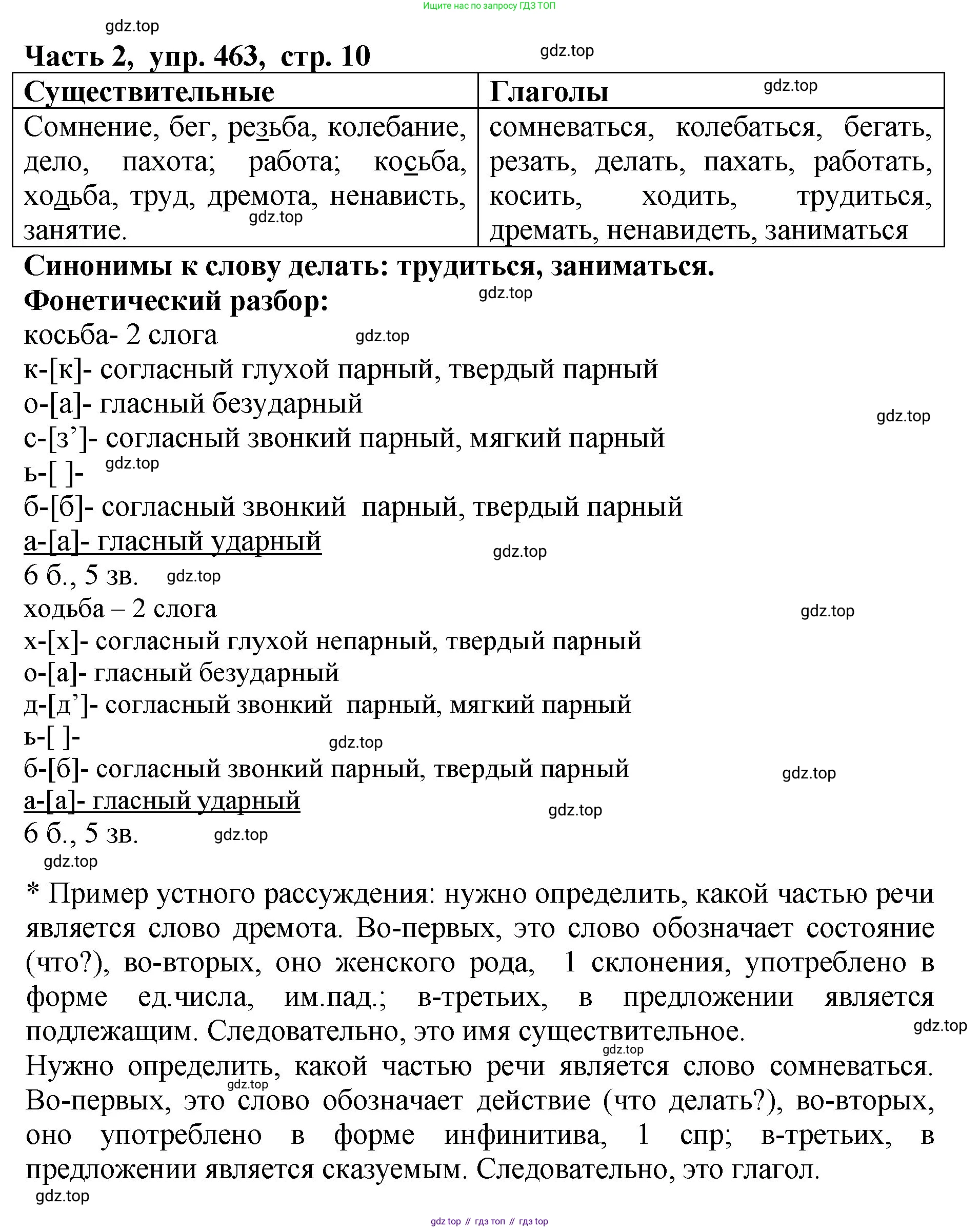 ГДЗ Русский язык, 5 класс Учебник, авторы: Ладыженская Таиса Алексеевна, Баранов Михаил Трофимович, Тростенцова Лидия Александровна, Ладыженская Наталия Вениаминовна, Дейкина Алевтина Дмитриевна, Григорян Лариса Трофимовна, Кулибаба Иван Иванович, Антонова Любовь Геннадиевна, издательство Просвещение, Москва, 2023, салатового цвета, Часть 2, страница 10, номер 463, Решение 1