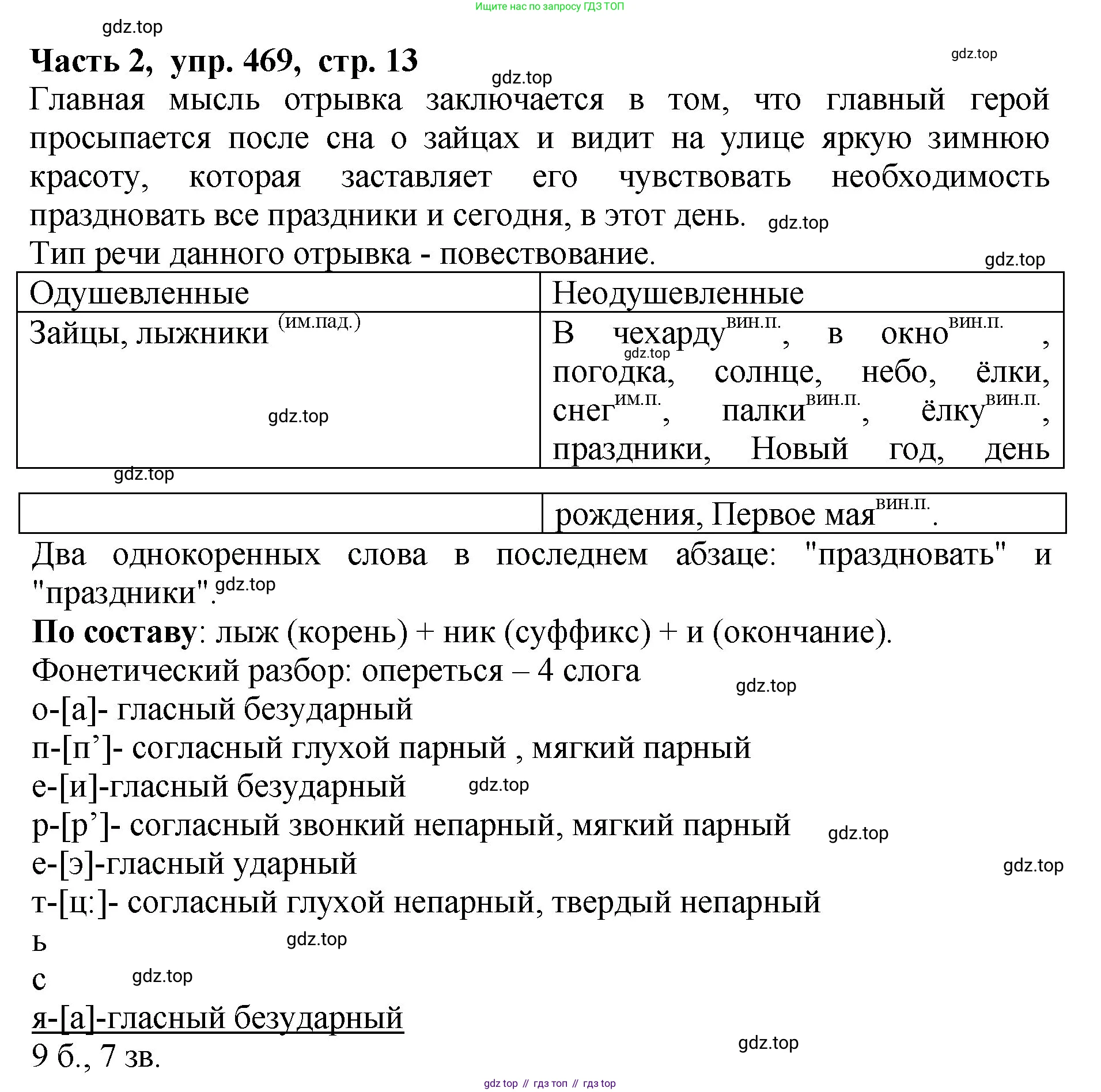ГДЗ Русский язык, 5 класс Учебник, авторы: Ладыженская Таиса Алексеевна, Баранов Михаил Трофимович, Тростенцова Лидия Александровна, Ладыженская Наталия Вениаминовна, Дейкина Алевтина Дмитриевна, Григорян Лариса Трофимовна, Кулибаба Иван Иванович, Антонова Любовь Геннадиевна, издательство Просвещение, Москва, 2023, салатового цвета, Часть 2, страница 13, номер 469, Решение 1