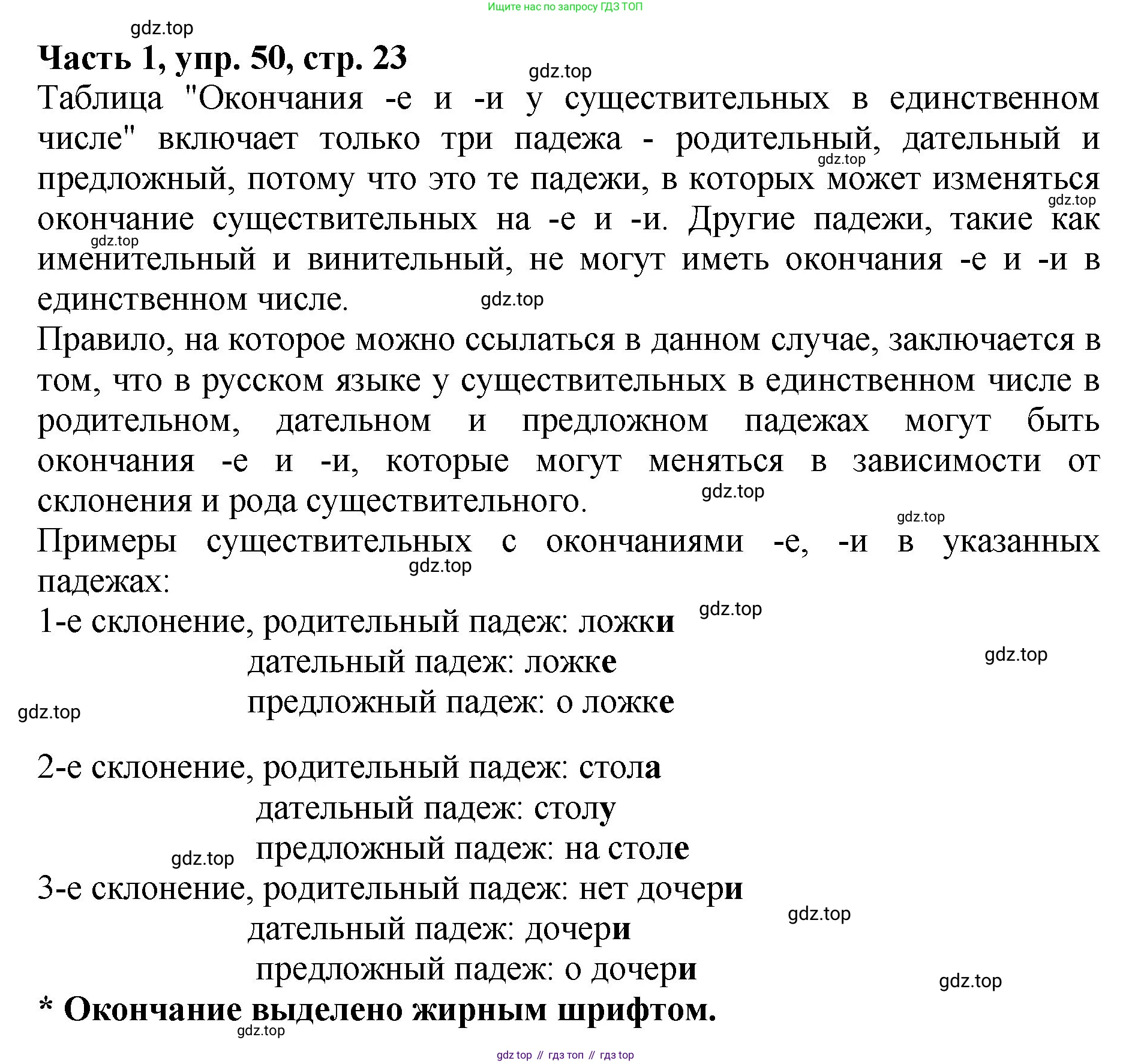 ГДЗ Русский язык, 5 класс Учебник, авторы: Ладыженская Таиса Алексеевна, Баранов Михаил Трофимович, Тростенцова Лидия Александровна, Ладыженская Наталия Вениаминовна, Дейкина Алевтина Дмитриевна, Григорян Лариса Трофимовна, Кулибаба Иван Иванович, Антонова Любовь Геннадиевна, издательство Просвещение, Москва, 2023, салатового цвета, Часть 1, страница 23, номер 50, Решение 1
