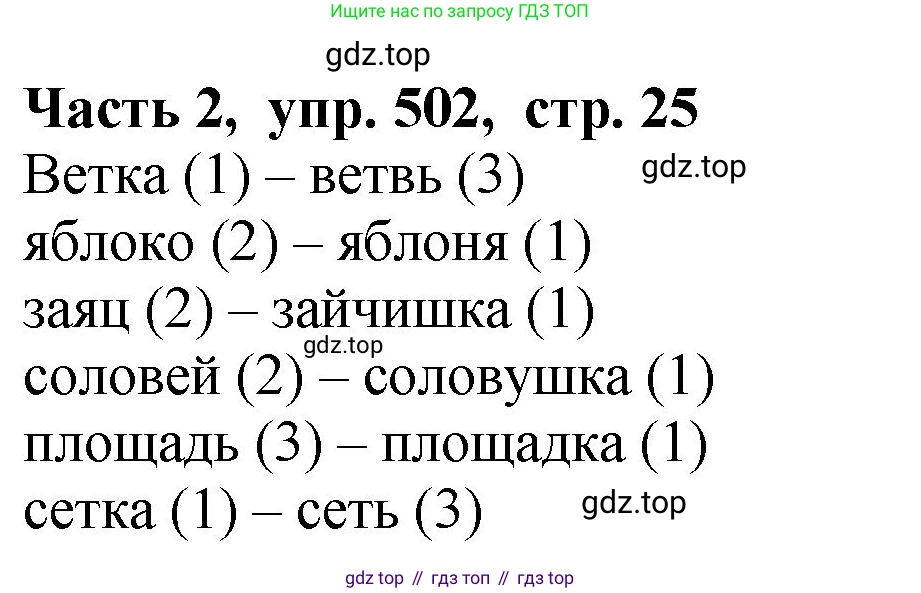 ГДЗ Русский язык, 5 класс Учебник, авторы: Ладыженская Таиса Алексеевна, Баранов Михаил Трофимович, Тростенцова Лидия Александровна, Ладыженская Наталия Вениаминовна, Дейкина Алевтина Дмитриевна, Григорян Лариса Трофимовна, Кулибаба Иван Иванович, Антонова Любовь Геннадиевна, издательство Просвещение, Москва, 2023, салатового цвета, Часть 2, страница 25, номер 502, Решение 1