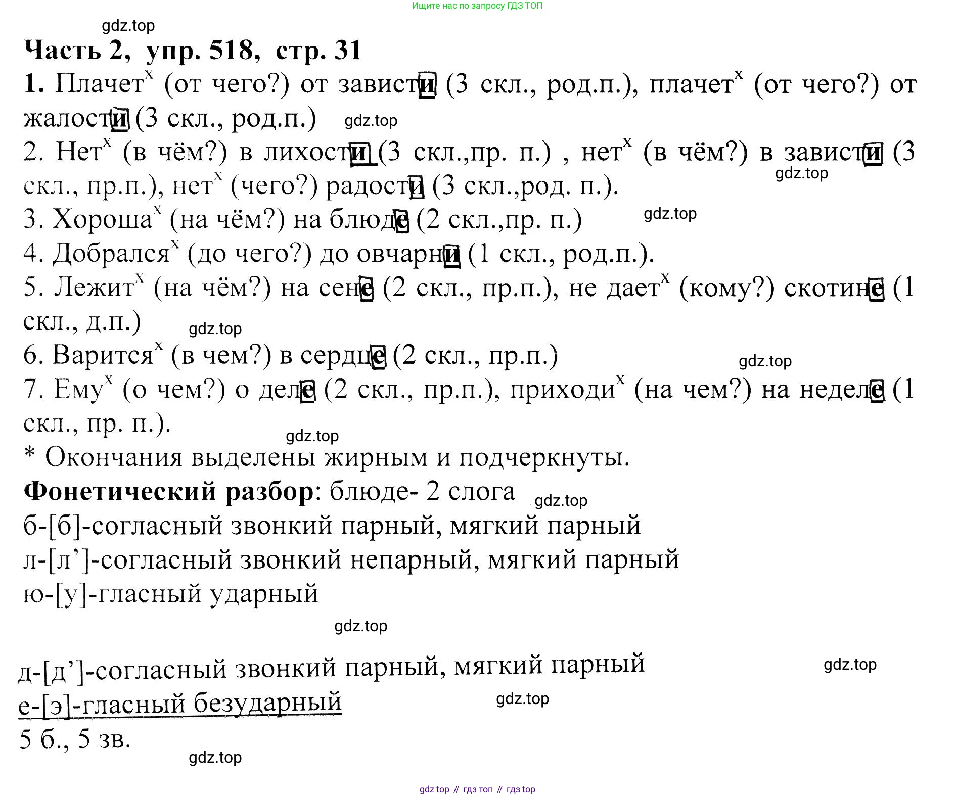 ГДЗ Русский язык, 5 класс Учебник, авторы: Ладыженская Таиса Алексеевна, Баранов Михаил Трофимович, Тростенцова Лидия Александровна, Ладыженская Наталия Вениаминовна, Дейкина Алевтина Дмитриевна, Григорян Лариса Трофимовна, Кулибаба Иван Иванович, Антонова Любовь Геннадиевна, издательство Просвещение, Москва, 2023, салатового цвета, Часть 2, страница 31, номер 518, Решение 1