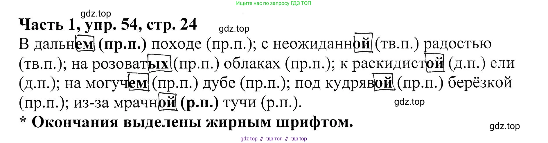ГДЗ Русский язык, 5 класс Учебник, авторы: Ладыженская Таиса Алексеевна, Баранов Михаил Трофимович, Тростенцова Лидия Александровна, Ладыженская Наталия Вениаминовна, Дейкина Алевтина Дмитриевна, Григорян Лариса Трофимовна, Кулибаба Иван Иванович, Антонова Любовь Геннадиевна, издательство Просвещение, Москва, 2023, салатового цвета, Часть 1, страница 24, номер 54, Решение 1