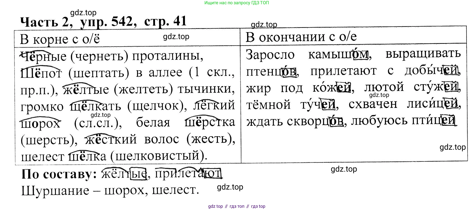 ГДЗ Русский язык, 5 класс Учебник, авторы: Ладыженская Таиса Алексеевна, Баранов Михаил Трофимович, Тростенцова Лидия Александровна, Ладыженская Наталия Вениаминовна, Дейкина Алевтина Дмитриевна, Григорян Лариса Трофимовна, Кулибаба Иван Иванович, Антонова Любовь Геннадиевна, издательство Просвещение, Москва, 2023, салатового цвета, Часть 2, страница 41, номер 542, Решение 1