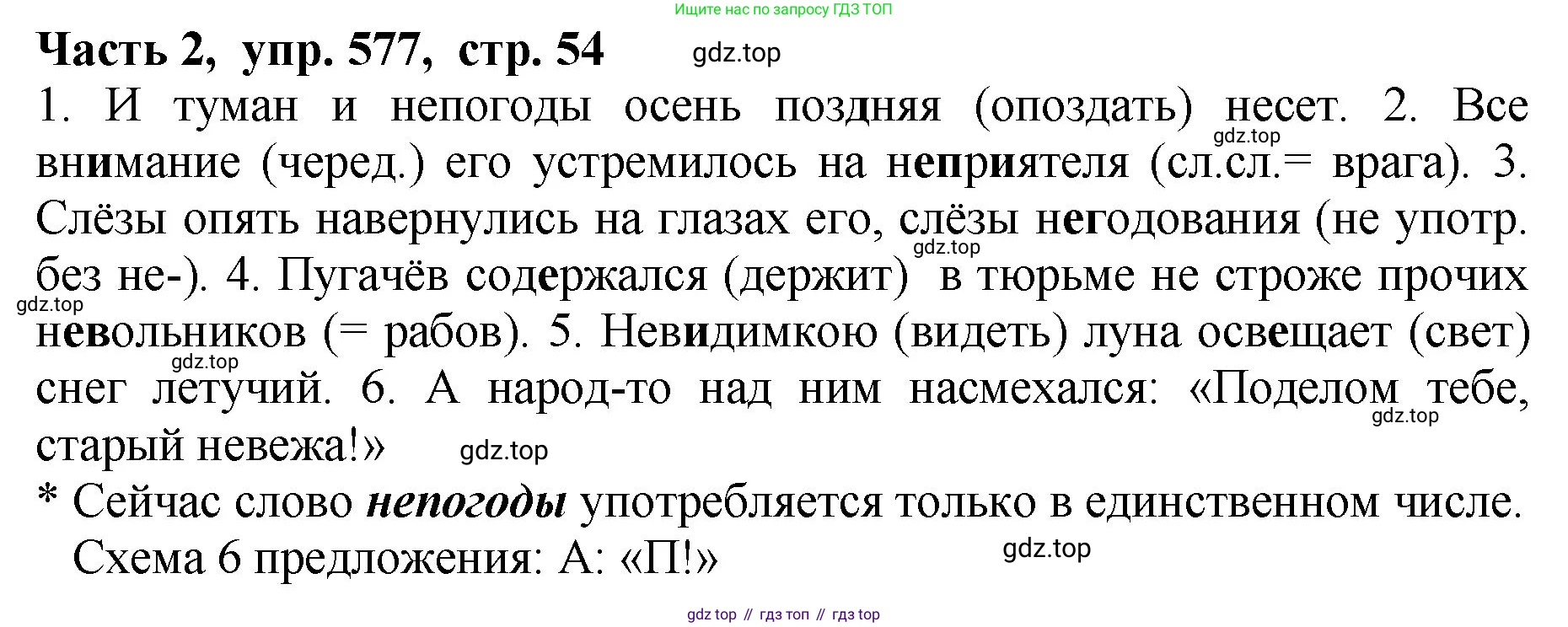 ГДЗ Русский язык, 5 класс Учебник, авторы: Ладыженская Таиса Алексеевна, Баранов Михаил Трофимович, Тростенцова Лидия Александровна, Ладыженская Наталия Вениаминовна, Дейкина Алевтина Дмитриевна, Григорян Лариса Трофимовна, Кулибаба Иван Иванович, Антонова Любовь Геннадиевна, издательство Просвещение, Москва, 2023, салатового цвета, Часть 2, страница 54, номер 577, Решение 1
