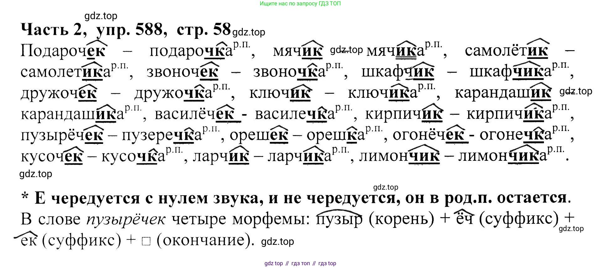 ГДЗ Русский язык, 5 класс Учебник, авторы: Ладыженская Таиса Алексеевна, Баранов Михаил Трофимович, Тростенцова Лидия Александровна, Ладыженская Наталия Вениаминовна, Дейкина Алевтина Дмитриевна, Григорян Лариса Трофимовна, Кулибаба Иван Иванович, Антонова Любовь Геннадиевна, издательство Просвещение, Москва, 2023, салатового цвета, Часть 2, страница 58, номер 588, Решение 1