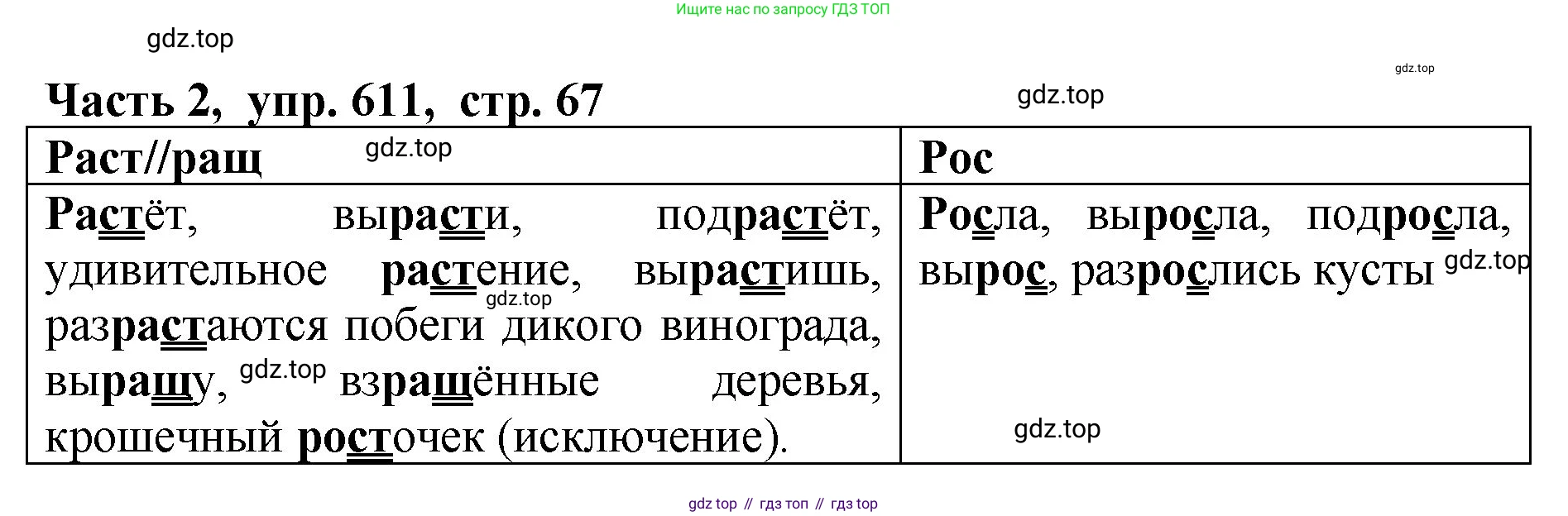 ГДЗ Русский язык, 5 класс Учебник, авторы: Ладыженская Таиса Алексеевна, Баранов Михаил Трофимович, Тростенцова Лидия Александровна, Ладыженская Наталия Вениаминовна, Дейкина Алевтина Дмитриевна, Григорян Лариса Трофимовна, Кулибаба Иван Иванович, Антонова Любовь Геннадиевна, издательство Просвещение, Москва, 2023, салатового цвета, Часть 2, страница 67, номер 611, Решение 1