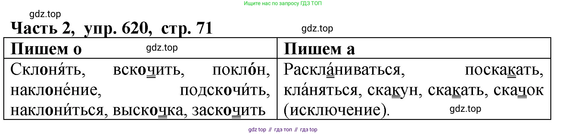 ГДЗ Русский язык, 5 класс Учебник, авторы: Ладыженская Таиса Алексеевна, Баранов Михаил Трофимович, Тростенцова Лидия Александровна, Ладыженская Наталия Вениаминовна, Дейкина Алевтина Дмитриевна, Григорян Лариса Трофимовна, Кулибаба Иван Иванович, Антонова Любовь Геннадиевна, издательство Просвещение, Москва, 2023, салатового цвета, Часть 2, страница 71, номер 620, Решение 1
