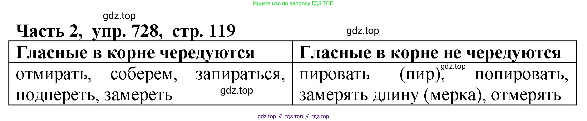 ГДЗ Русский язык, 5 класс Учебник, авторы: Ладыженская Таиса Алексеевна, Баранов Михаил Трофимович, Тростенцова Лидия Александровна, Ладыженская Наталия Вениаминовна, Дейкина Алевтина Дмитриевна, Григорян Лариса Трофимовна, Кулибаба Иван Иванович, Антонова Любовь Геннадиевна, издательство Просвещение, Москва, 2023, салатового цвета, Часть 2, страница 119, номер 728, Решение 1