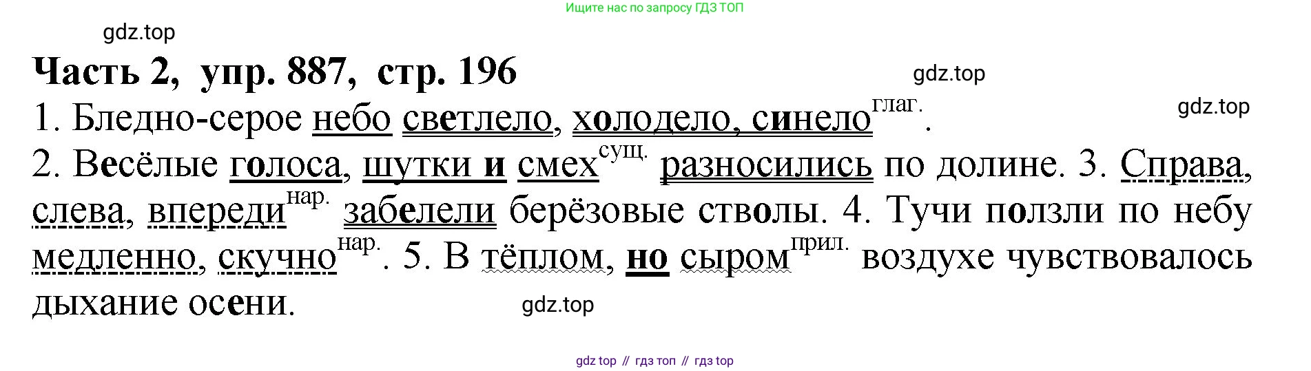 ГДЗ Русский язык, 5 класс Учебник, авторы: Ладыженская Таиса Алексеевна, Баранов Михаил Трофимович, Тростенцова Лидия Александровна, Ладыженская Наталия Вениаминовна, Дейкина Алевтина Дмитриевна, Григорян Лариса Трофимовна, Кулибаба Иван Иванович, Антонова Любовь Геннадиевна, издательство Просвещение, Москва, 2023, салатового цвета, Часть 2, страница 196, номер 887, Решение 1
