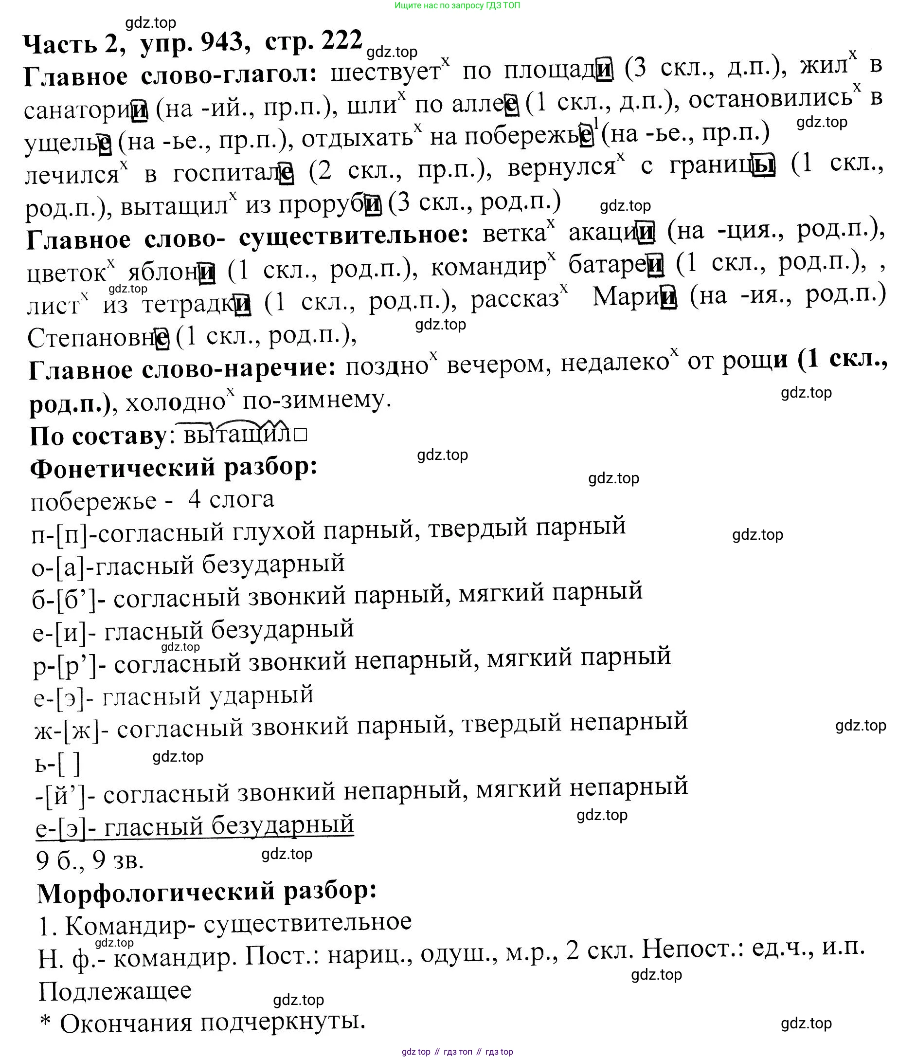ГДЗ Русский язык, 5 класс Учебник, авторы: Ладыженская Таиса Алексеевна, Баранов Михаил Трофимович, Тростенцова Лидия Александровна, Ладыженская Наталия Вениаминовна, Дейкина Алевтина Дмитриевна, Григорян Лариса Трофимовна, Кулибаба Иван Иванович, Антонова Любовь Геннадиевна, издательство Просвещение, Москва, 2023, салатового цвета, Часть 2, страница 222, номер 943, Решение 1