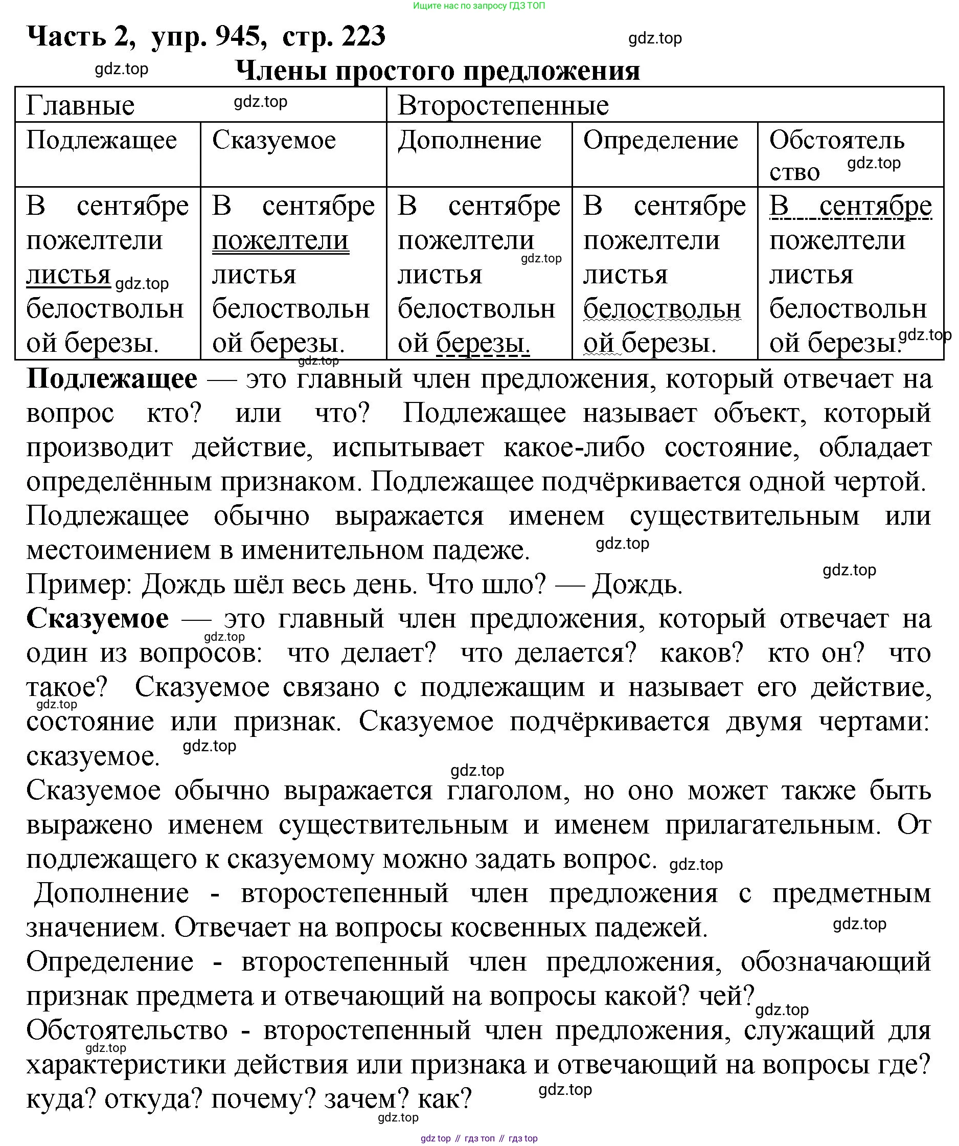 ГДЗ Русский язык, 5 класс Учебник, авторы: Ладыженская Таиса Алексеевна, Баранов Михаил Трофимович, Тростенцова Лидия Александровна, Ладыженская Наталия Вениаминовна, Дейкина Алевтина Дмитриевна, Григорян Лариса Трофимовна, Кулибаба Иван Иванович, Антонова Любовь Геннадиевна, издательство Просвещение, Москва, 2023, салатового цвета, Часть 2, страница 223, номер 945, Решение 1