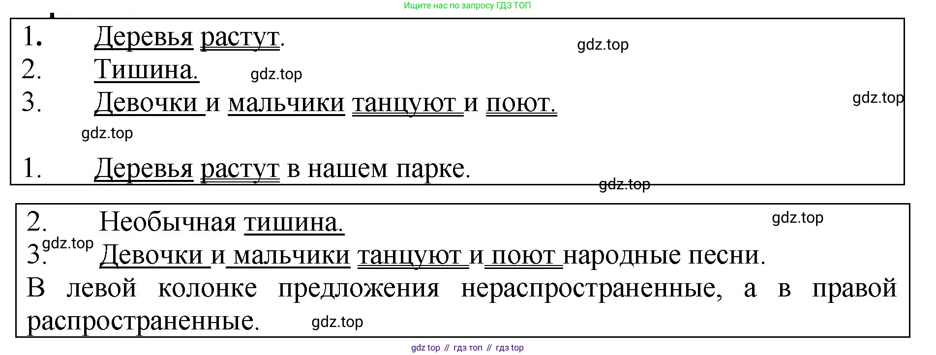 ГДЗ Русский язык, 5 класс Учебник, авторы: Ладыженская Таиса Алексеевна, Баранов Михаил Трофимович, Тростенцова Лидия Александровна, Ладыженская Наталия Вениаминовна, Дейкина Алевтина Дмитриевна, Григорян Лариса Трофимовна, Кулибаба Иван Иванович, Антонова Любовь Геннадиевна, издательство Просвещение, Москва, 2023, салатового цвета, Часть 2, страница 178, Решение 1