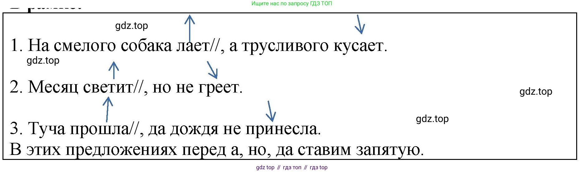 ГДЗ Русский язык, 5 класс Учебник, авторы: Ладыженская Таиса Алексеевна, Баранов Михаил Трофимович, Тростенцова Лидия Александровна, Ладыженская Наталия Вениаминовна, Дейкина Алевтина Дмитриевна, Григорян Лариса Трофимовна, Кулибаба Иван Иванович, Антонова Любовь Геннадиевна, издательство Просвещение, Москва, 2023, салатового цвета, Часть 2, страница 195, Решение 1