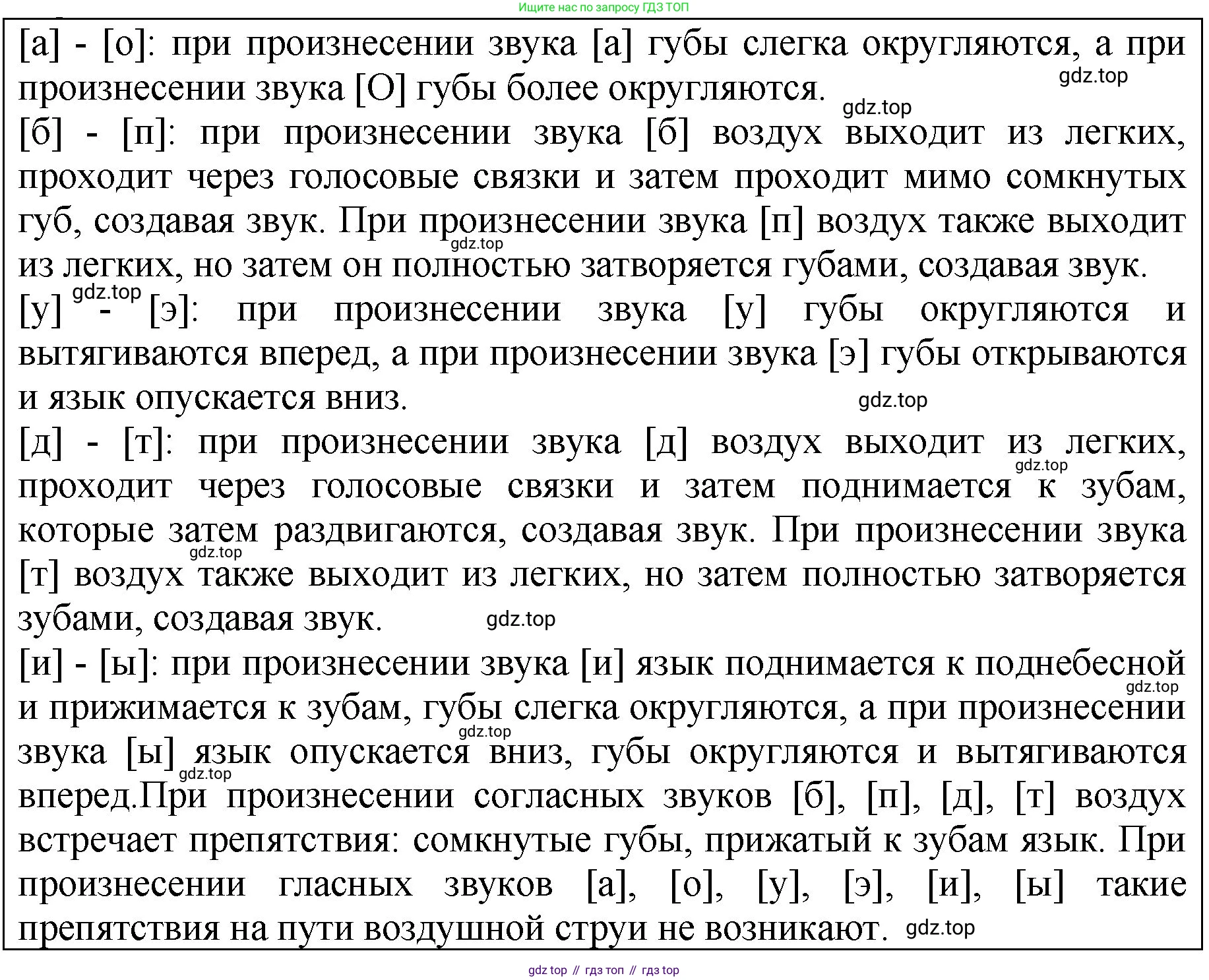 ГДЗ Русский язык, 5 класс Учебник, авторы: Ладыженская Таиса Алексеевна, Баранов Михаил Трофимович, Тростенцова Лидия Александровна, Ладыженская Наталия Вениаминовна, Дейкина Алевтина Дмитриевна, Григорян Лариса Трофимовна, Кулибаба Иван Иванович, Антонова Любовь Геннадиевна, издательство Просвещение, Москва, 2023, салатового цвета, Часть 1, страница 96, Решение 1